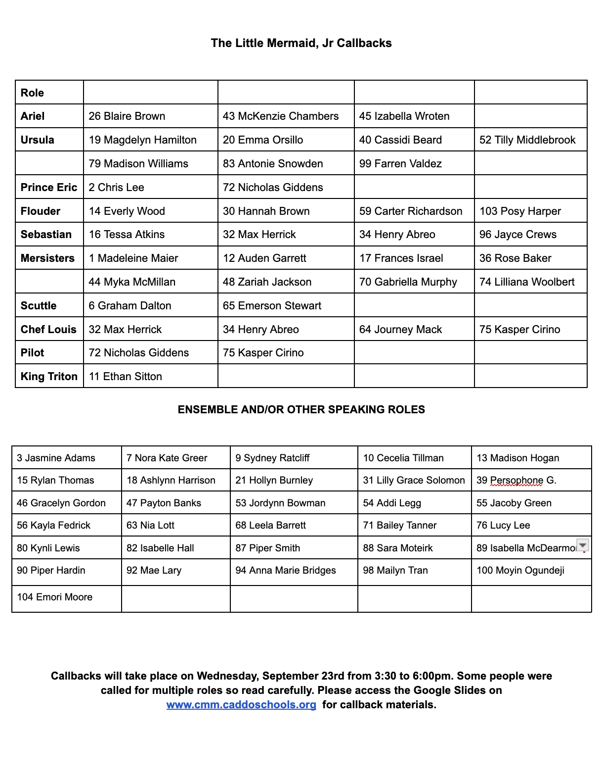 Call Back list