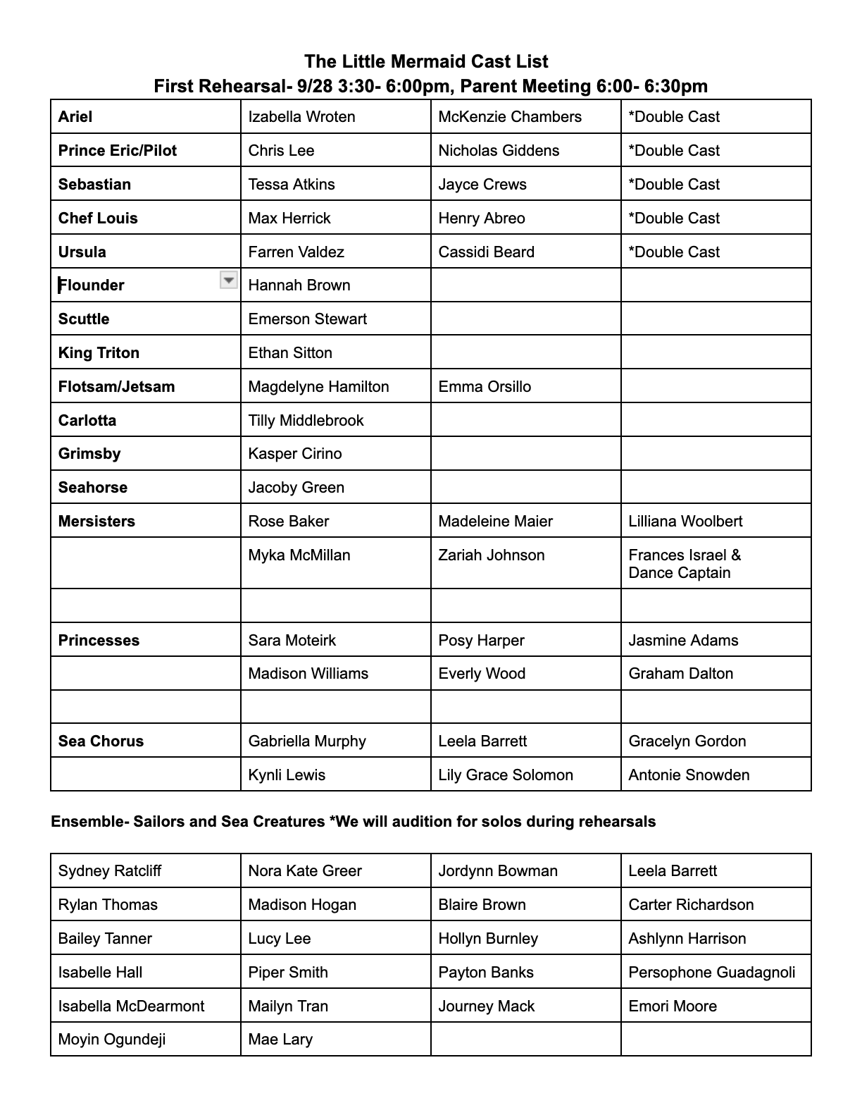 Little Mermaid Cast