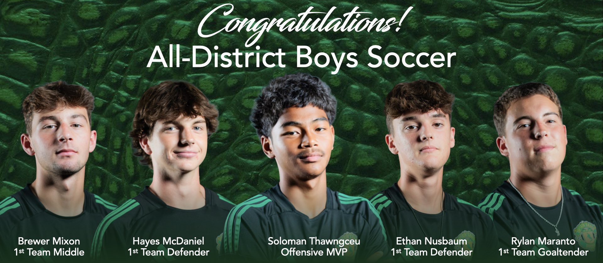 All-District Boys Soccer