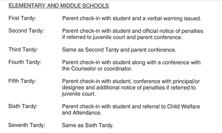 elementary tardy policy