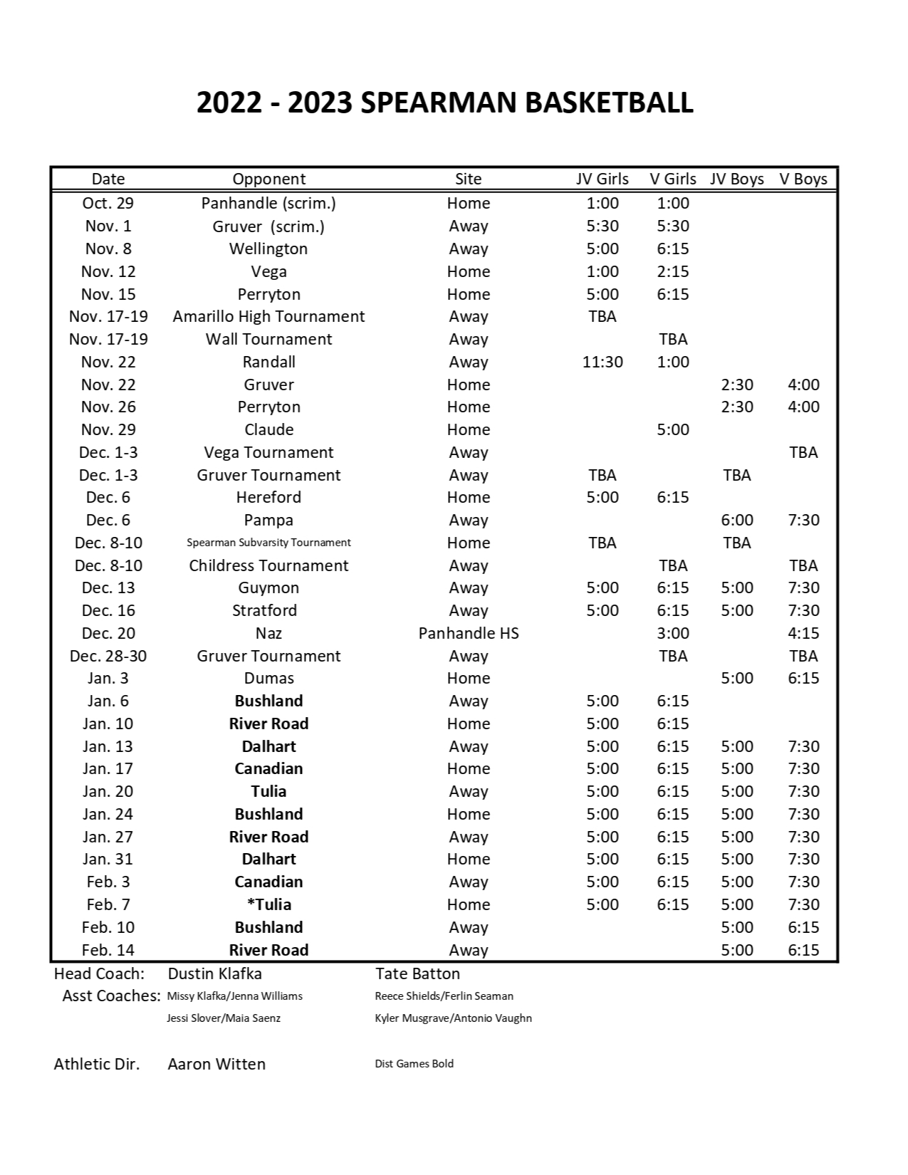 Basketball Spearman ISD