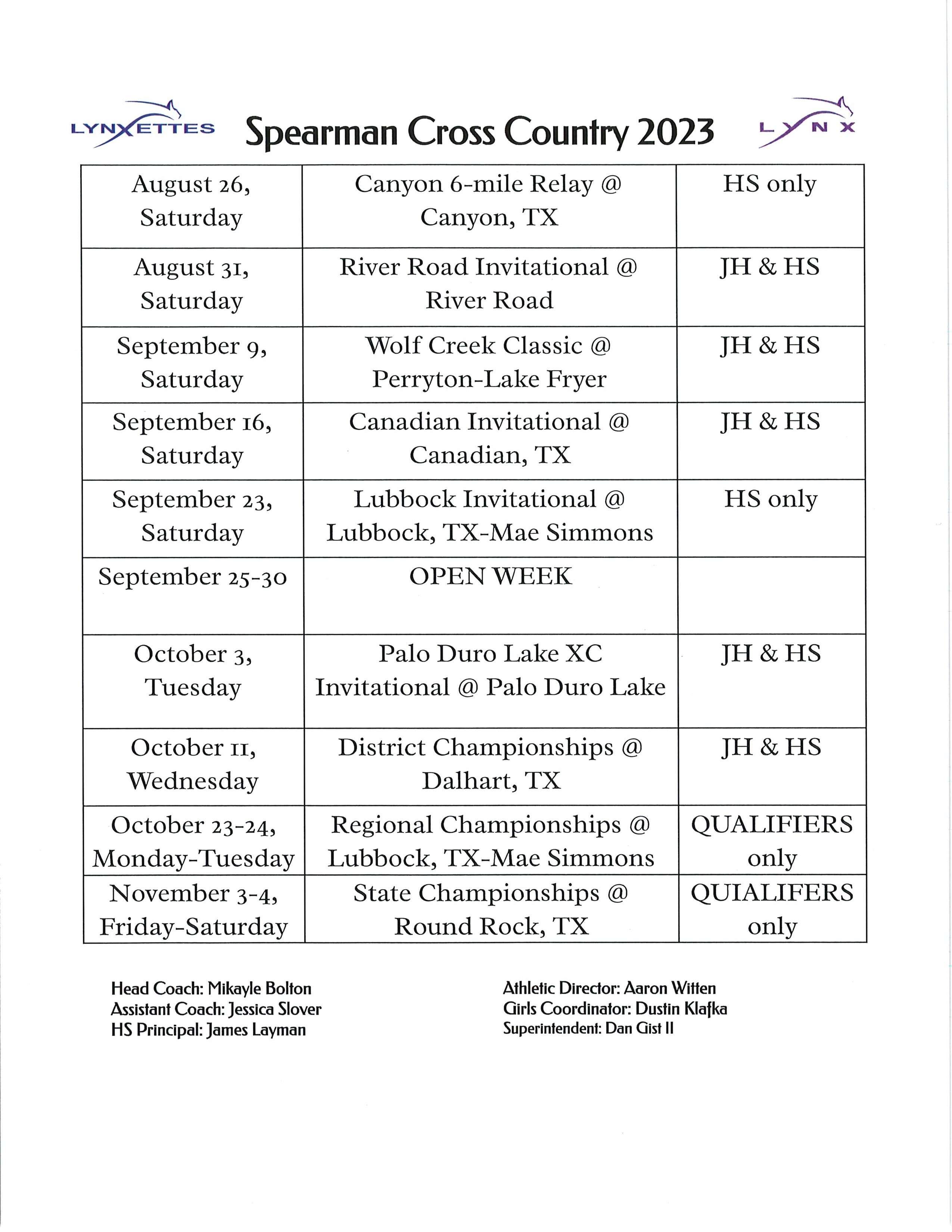 Cross Country Spearman ISD