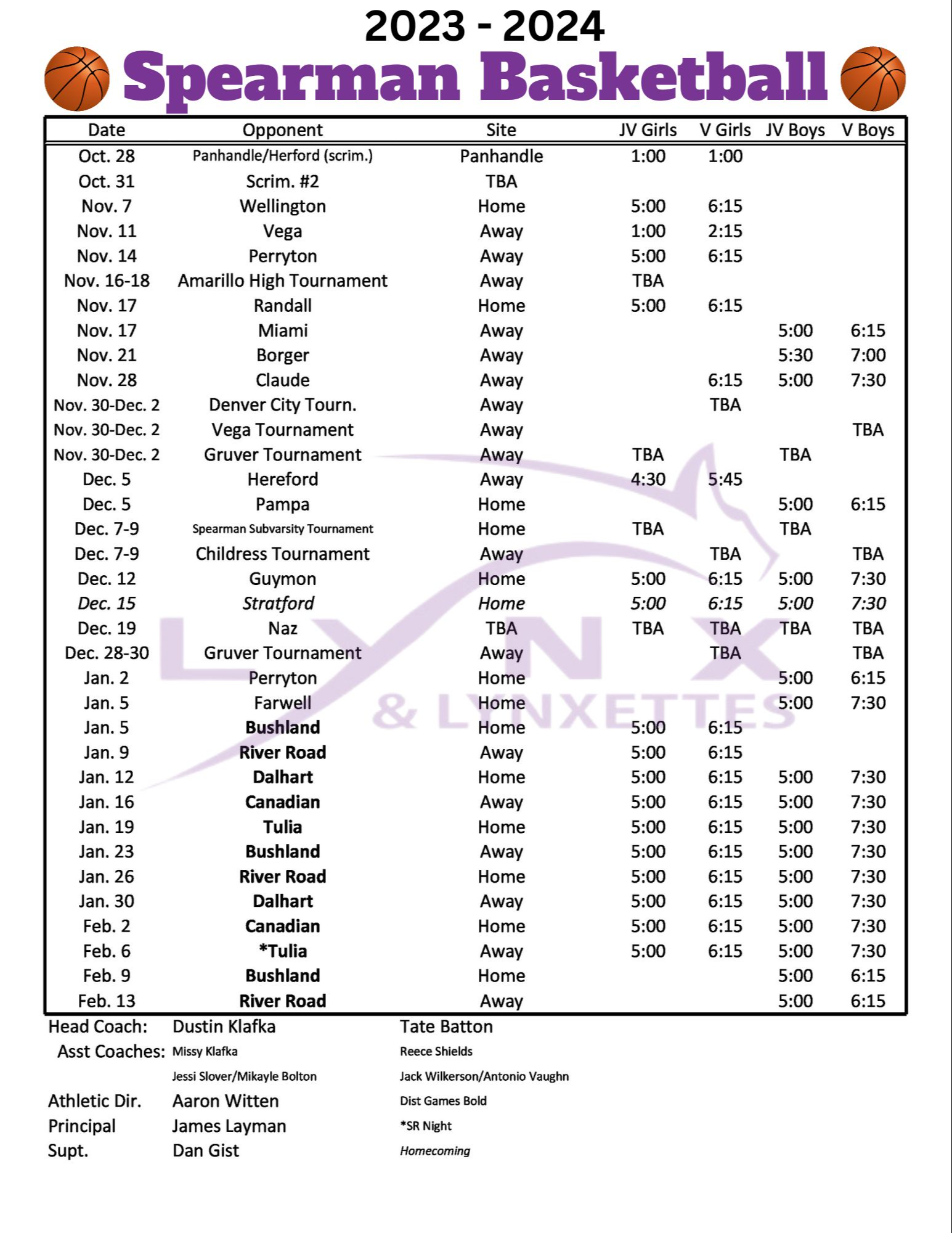 Basketball Spearman ISD