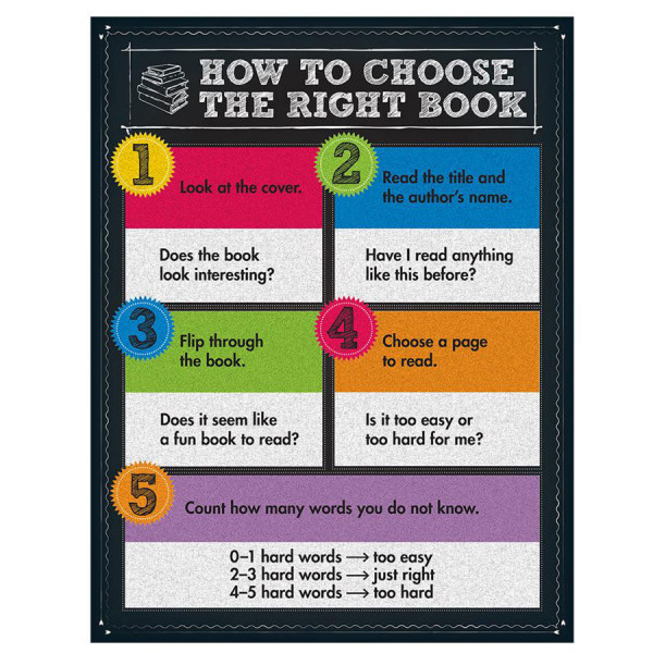 right books