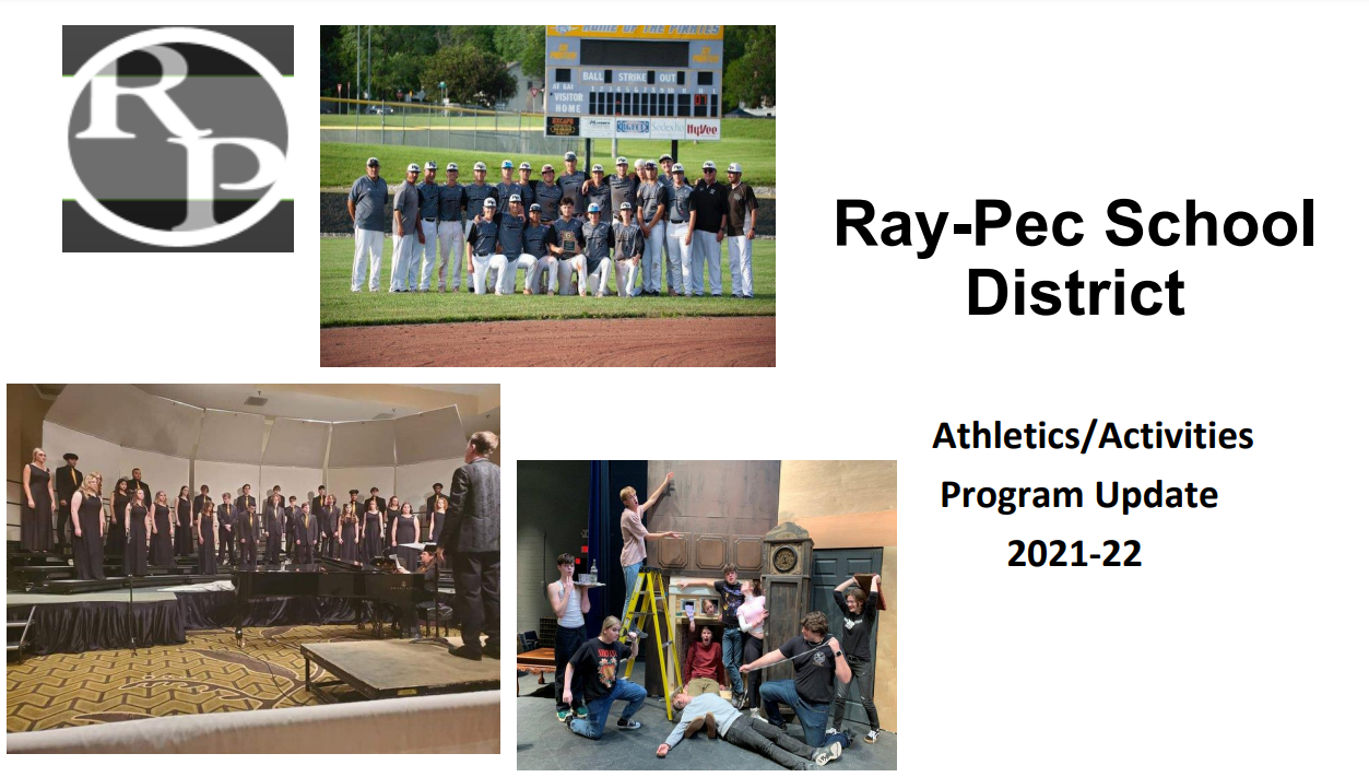 Activities Report cover image
