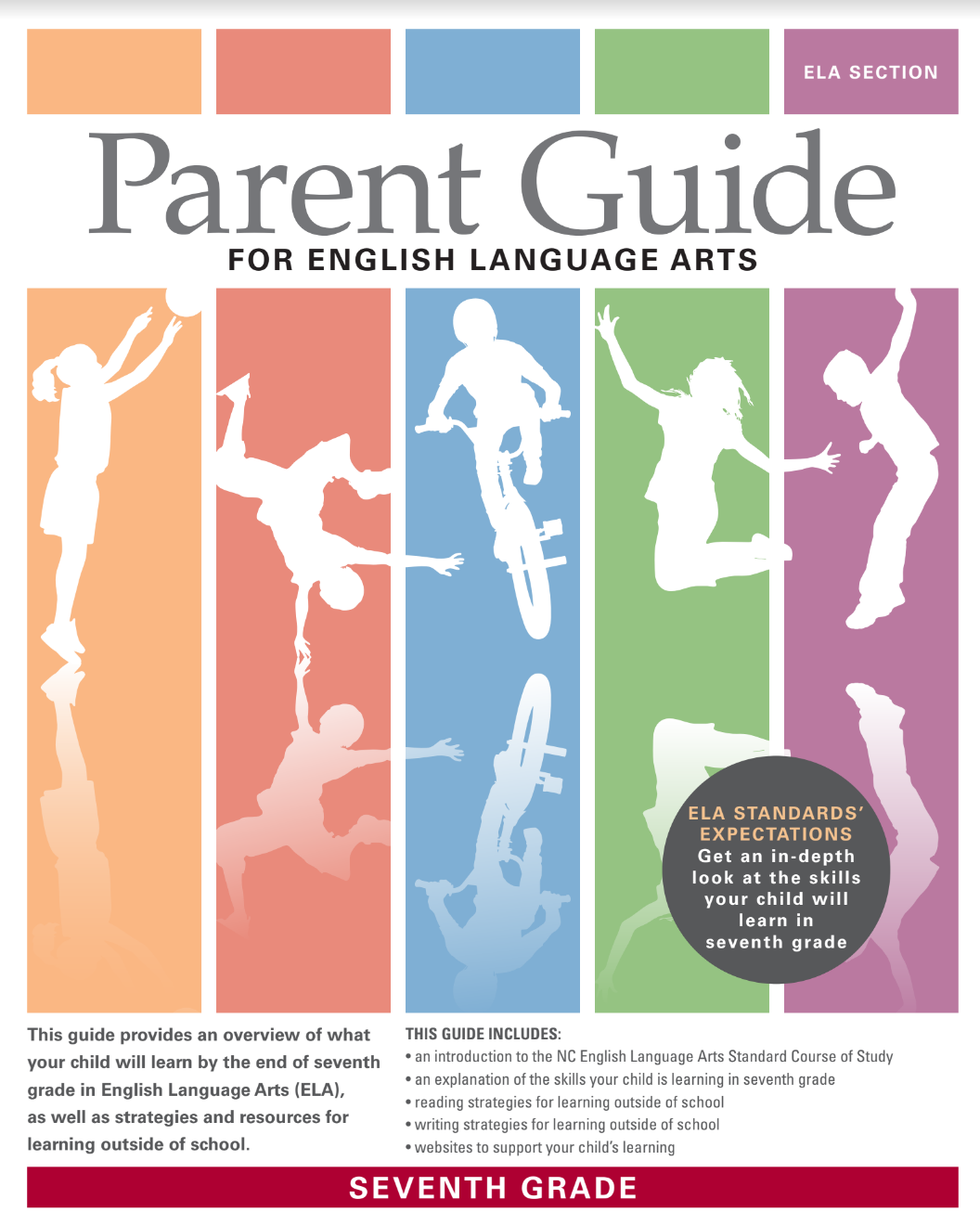 ELA Grade 7 Parent-Friendly Guide