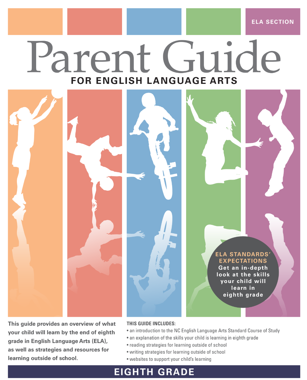 ELA Grade 8 Parent-Friendly Guide