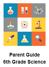 6th Grade Science Parent-Friendly Guide