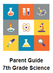 7th Grade Science Parent Friendly Guide 