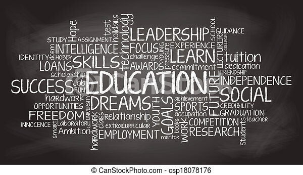 Education Word clipart