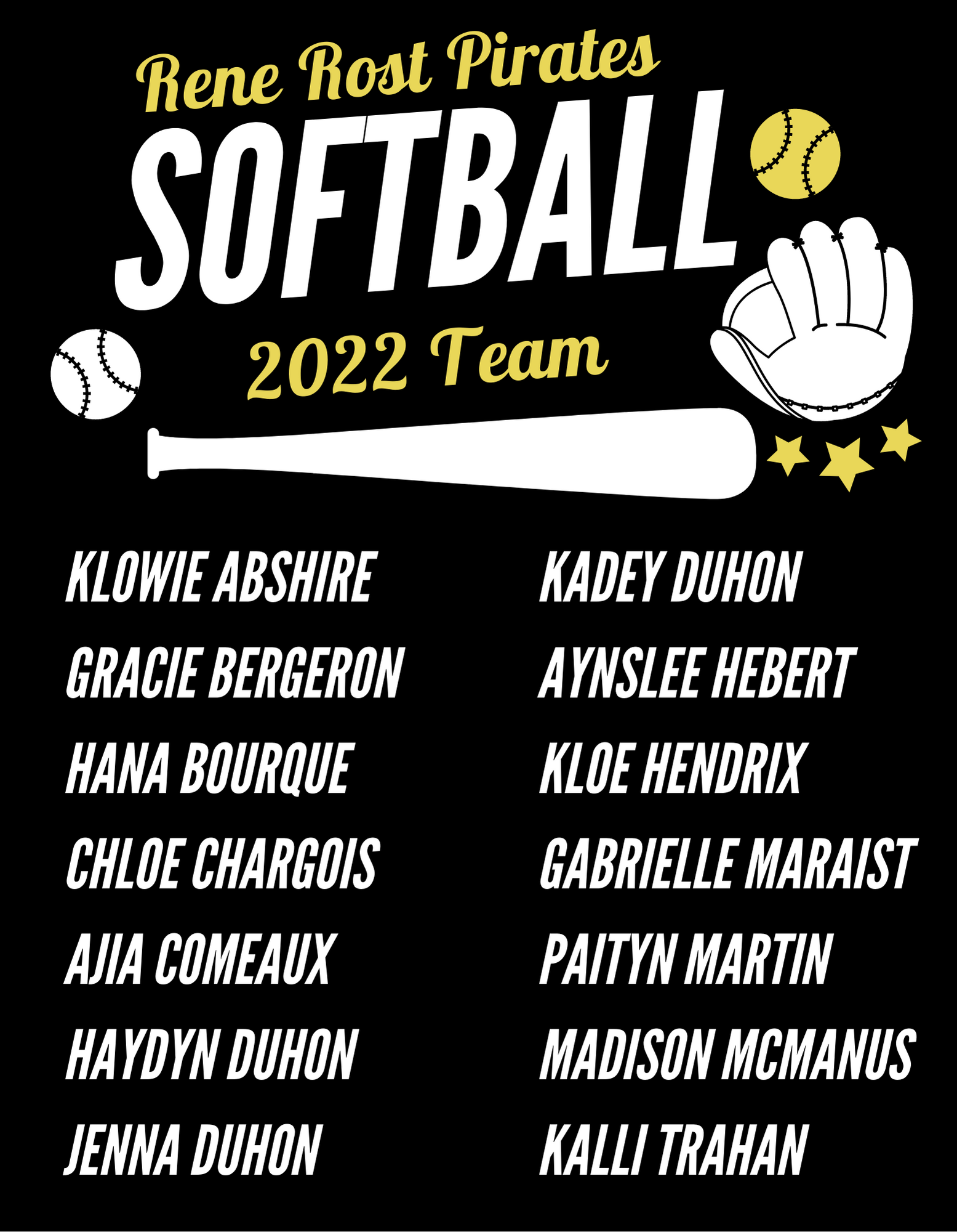 Softball Roster