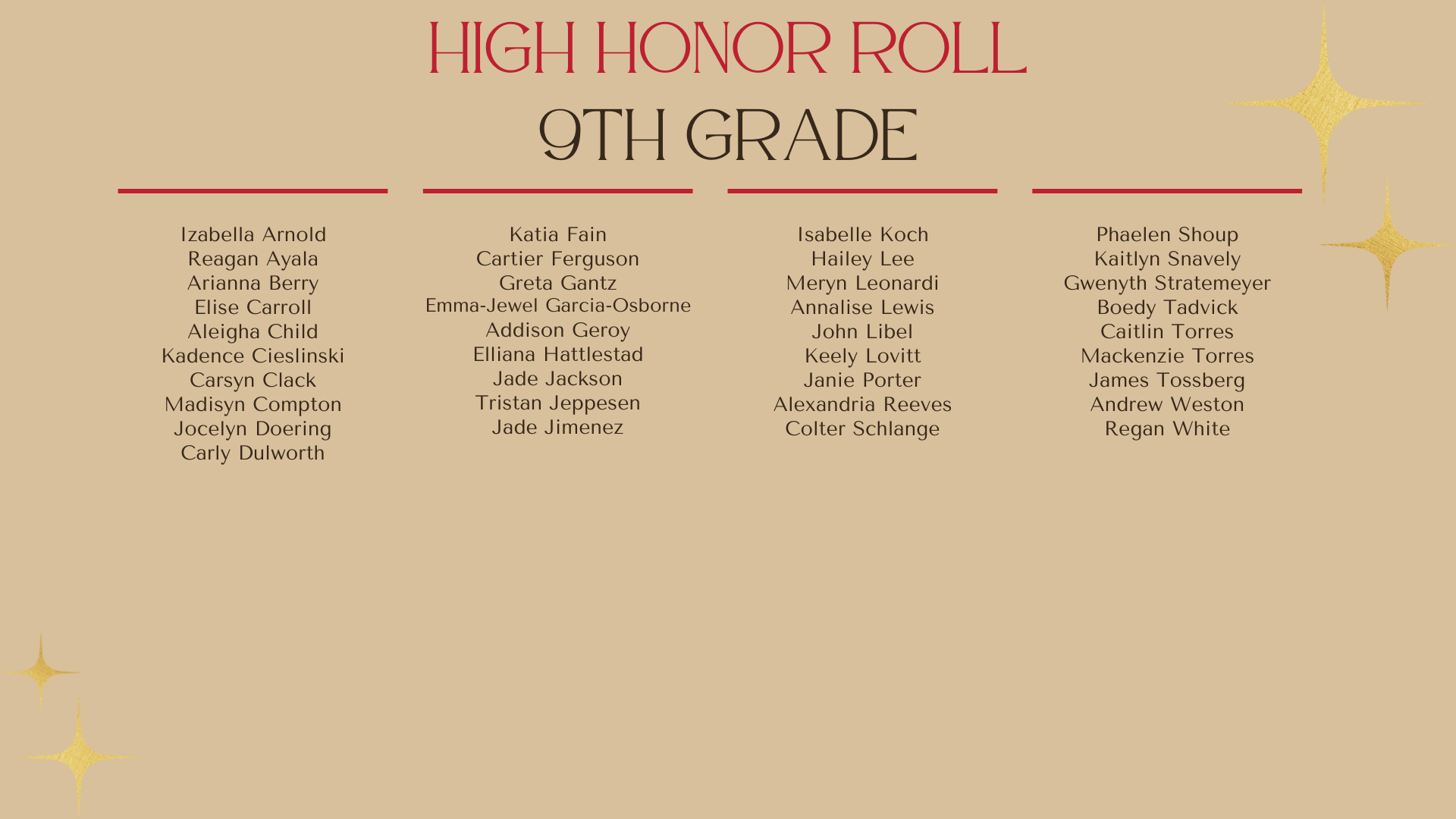 High Honor Roll 9th grade