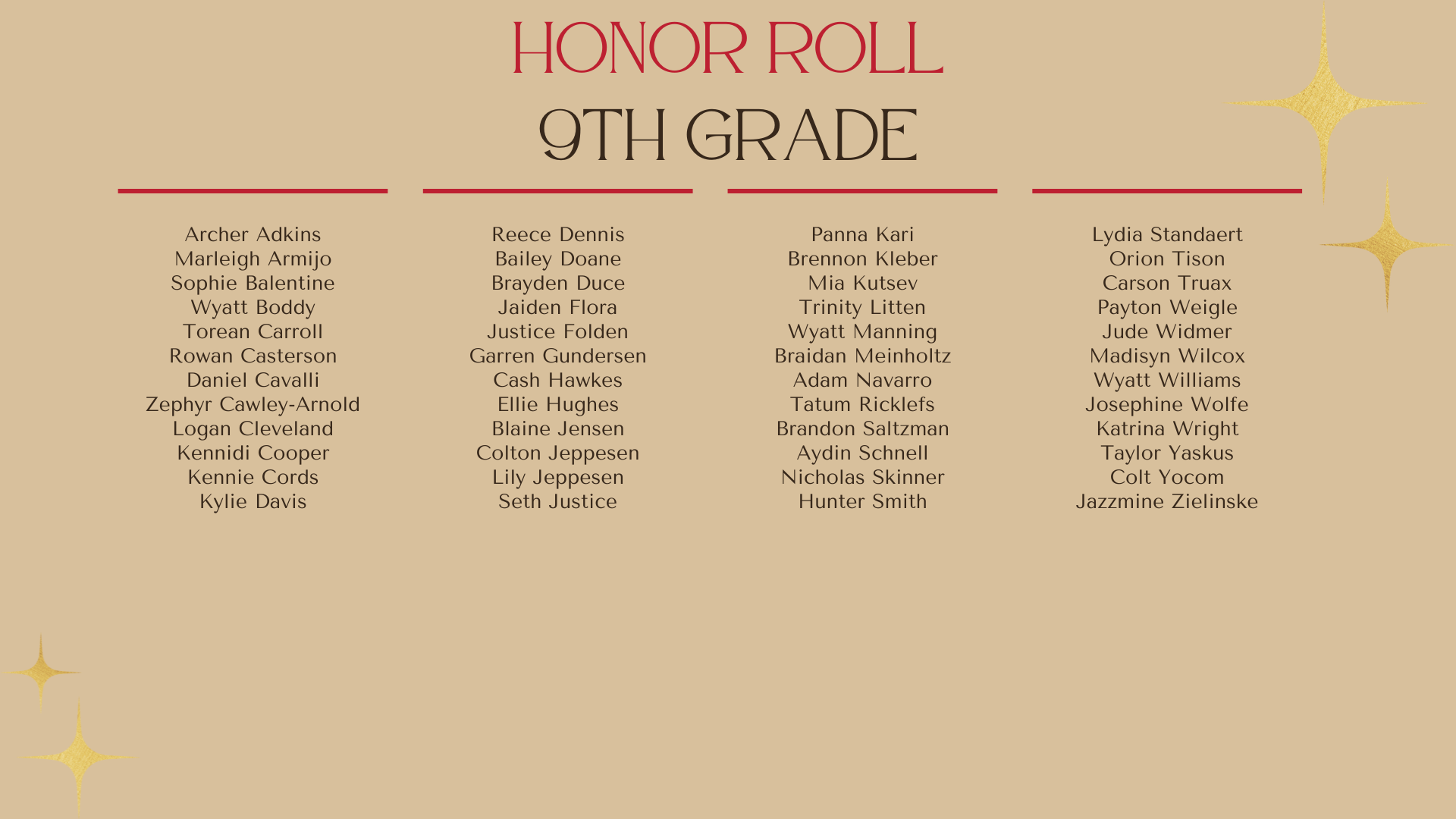 Honor Roll 9th grade