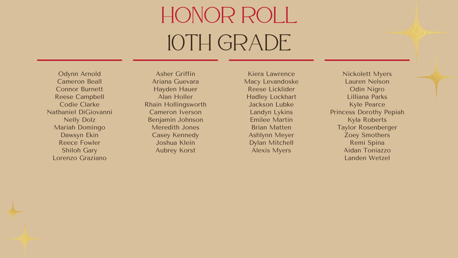 Honor Roll 10th grade