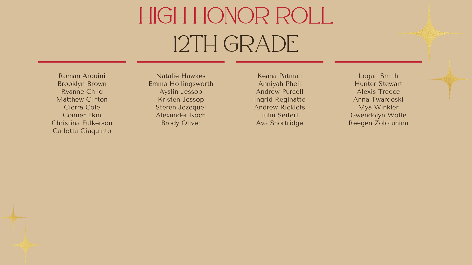 High Honor Roll 12th grade