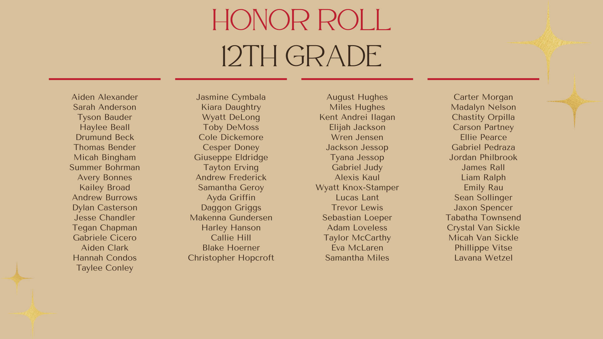 Honor Roll 12th grade