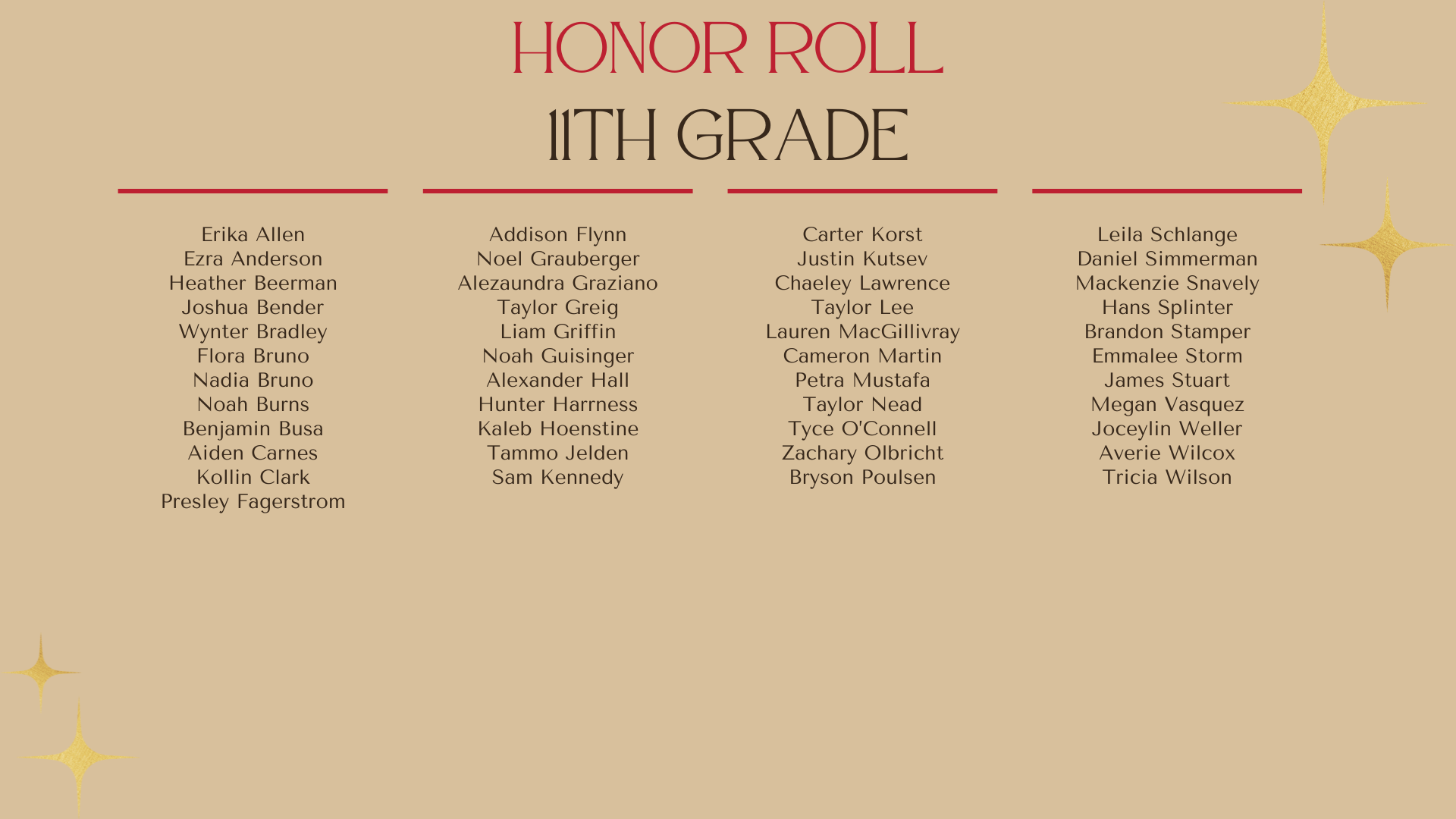 Honor Roll 11th grade