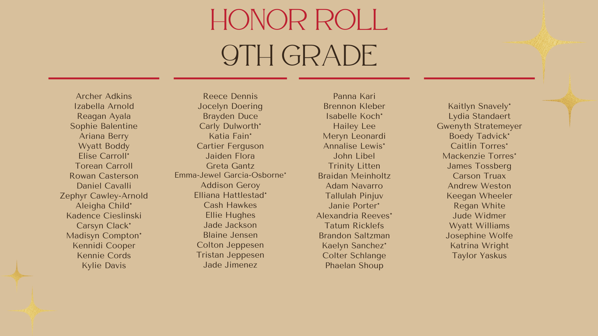 High Honor Roll 9th grade