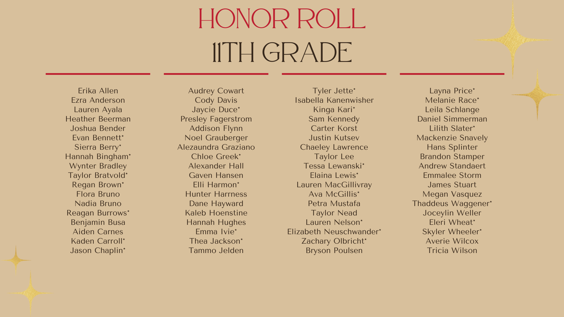 HHS Honor Roll 1st Semester 2023 24 Hamilton High School