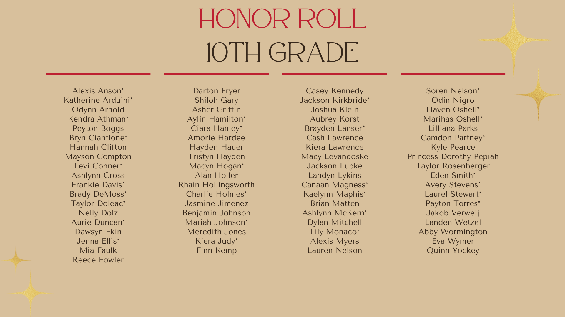 Honor Roll 10th grade
