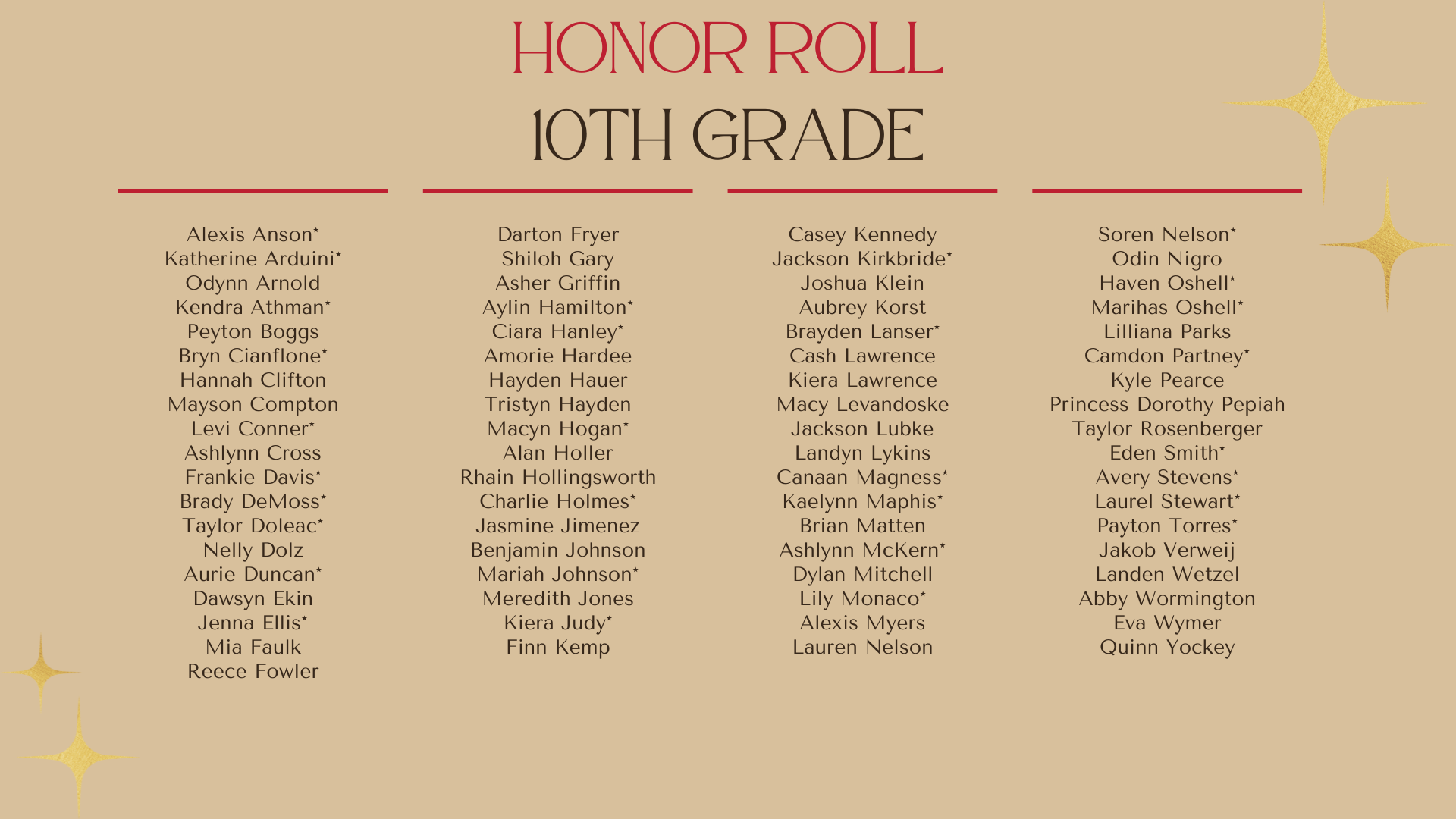 HHS Honor Roll 1st Semester 2023 24 Hamilton High School