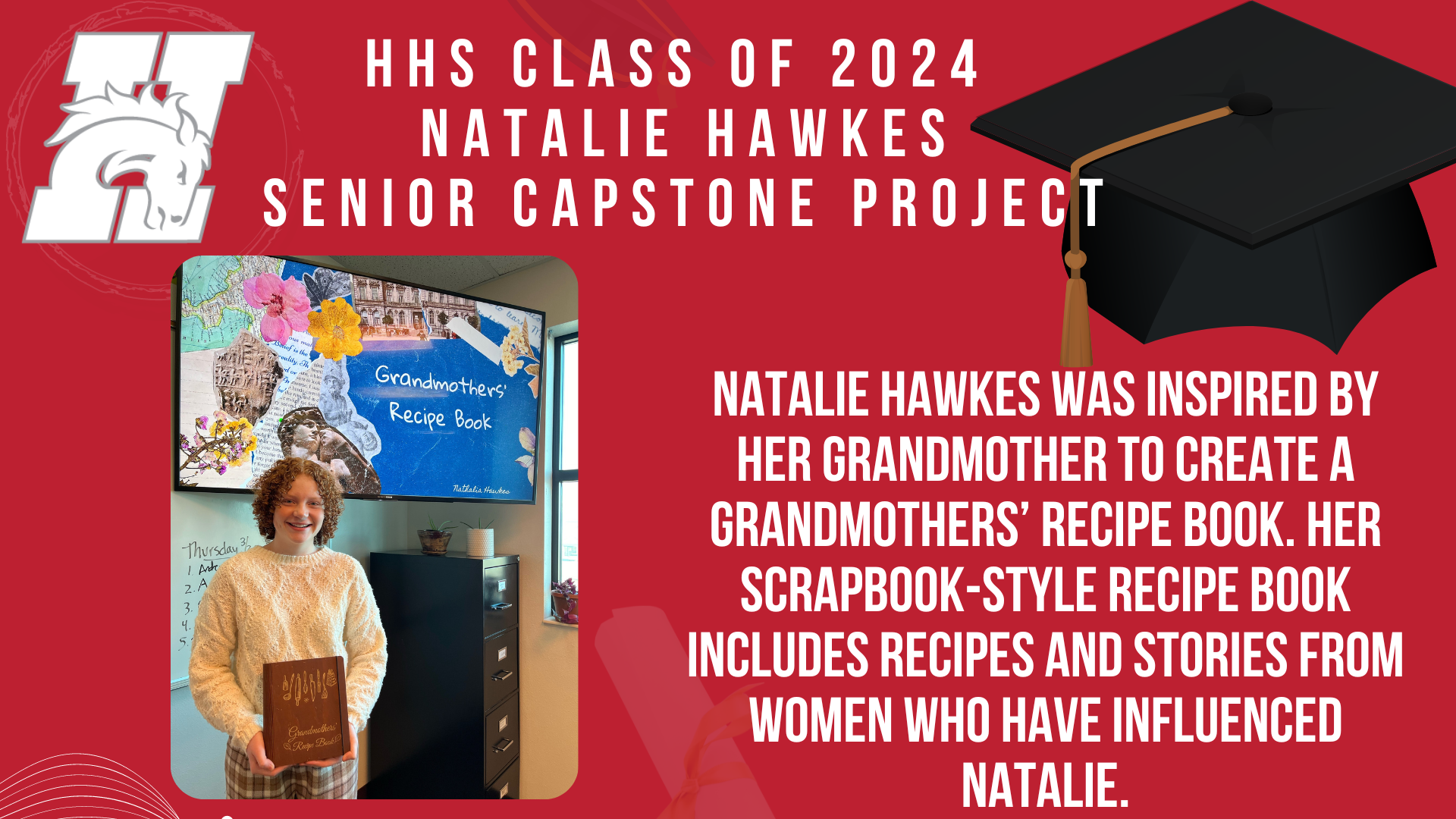 Natalie Hawkes Capstone Project