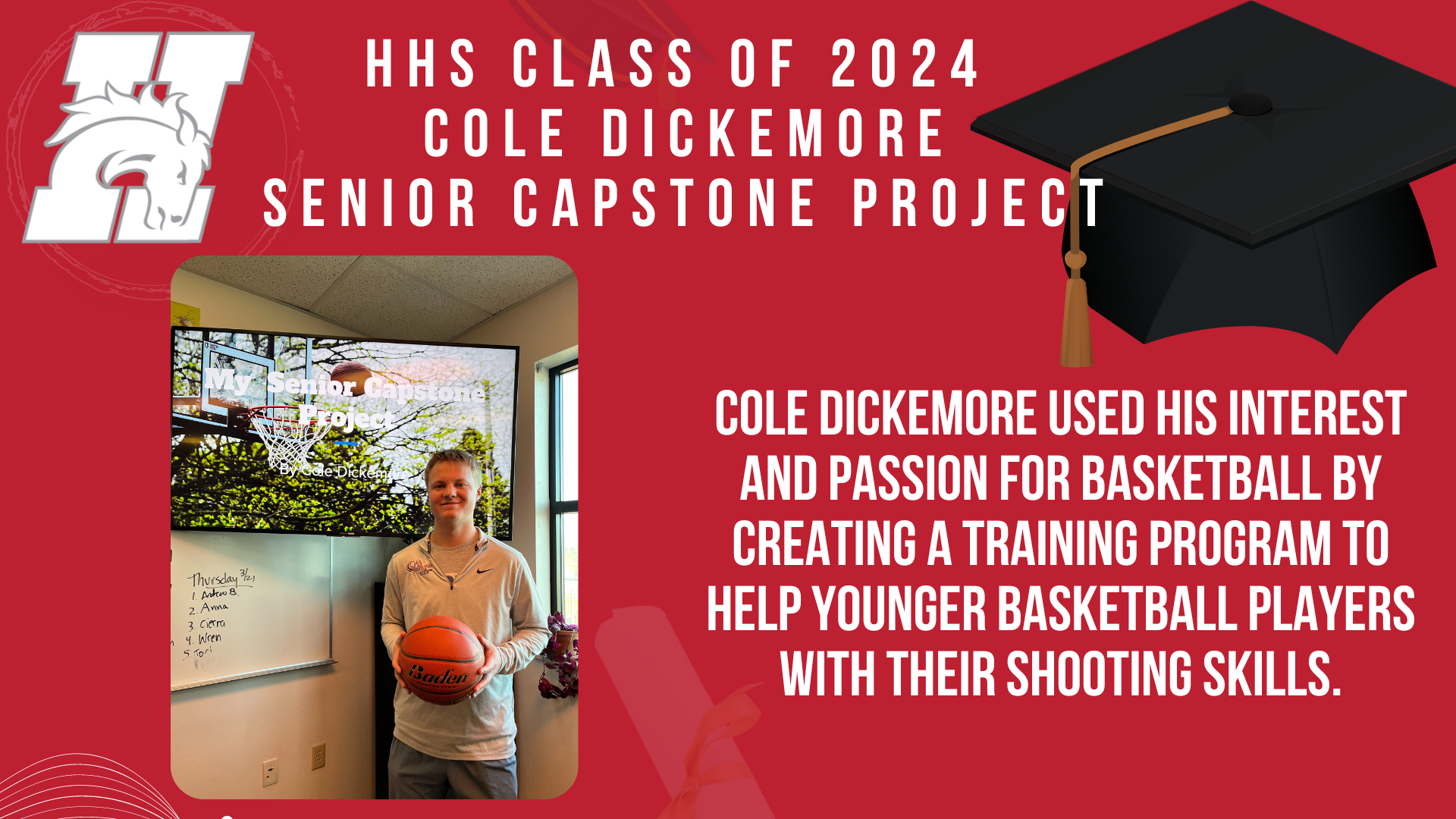 Cole Dickemore Capstone Project