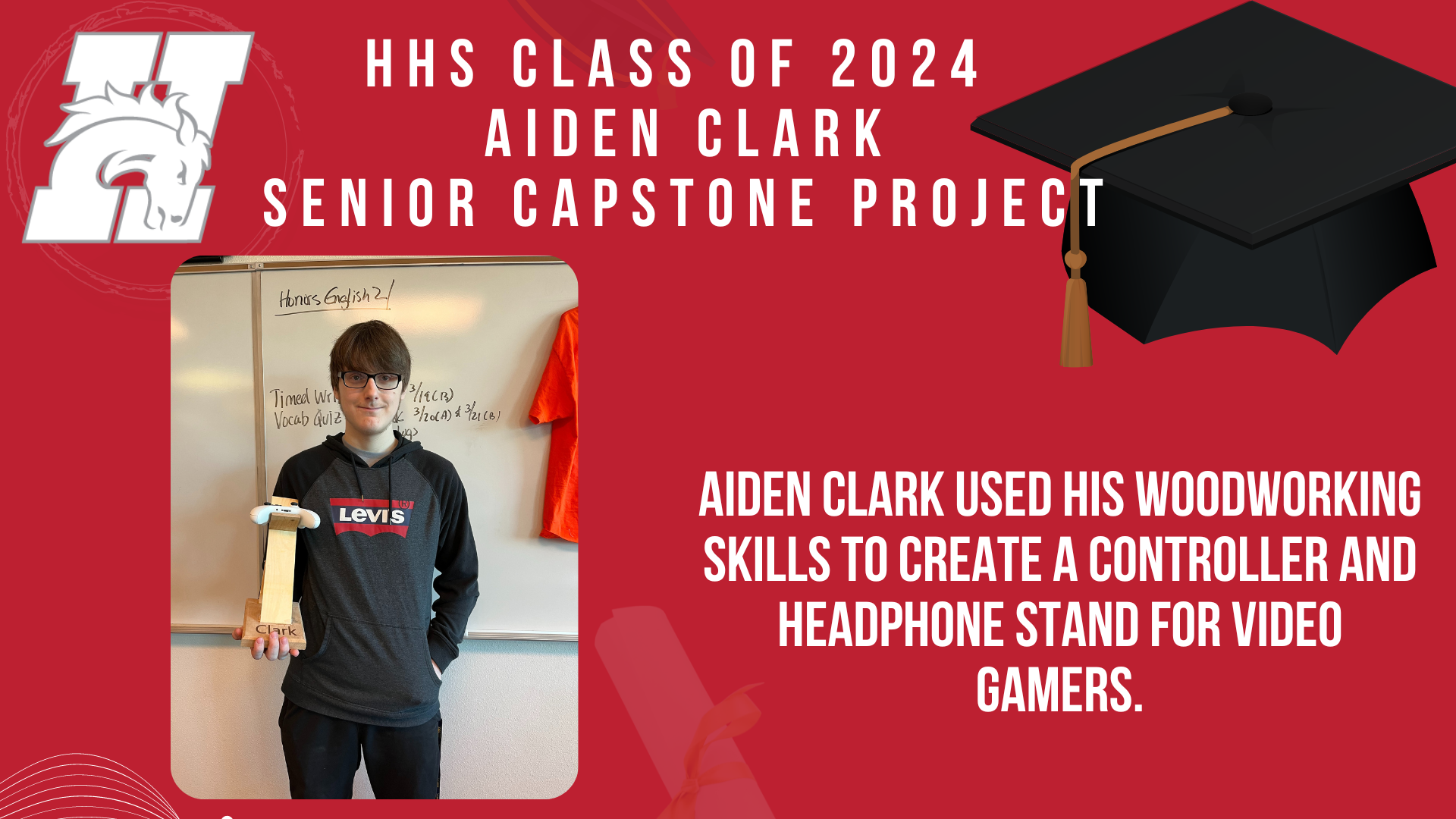 Aiden Clark Capstone Project
