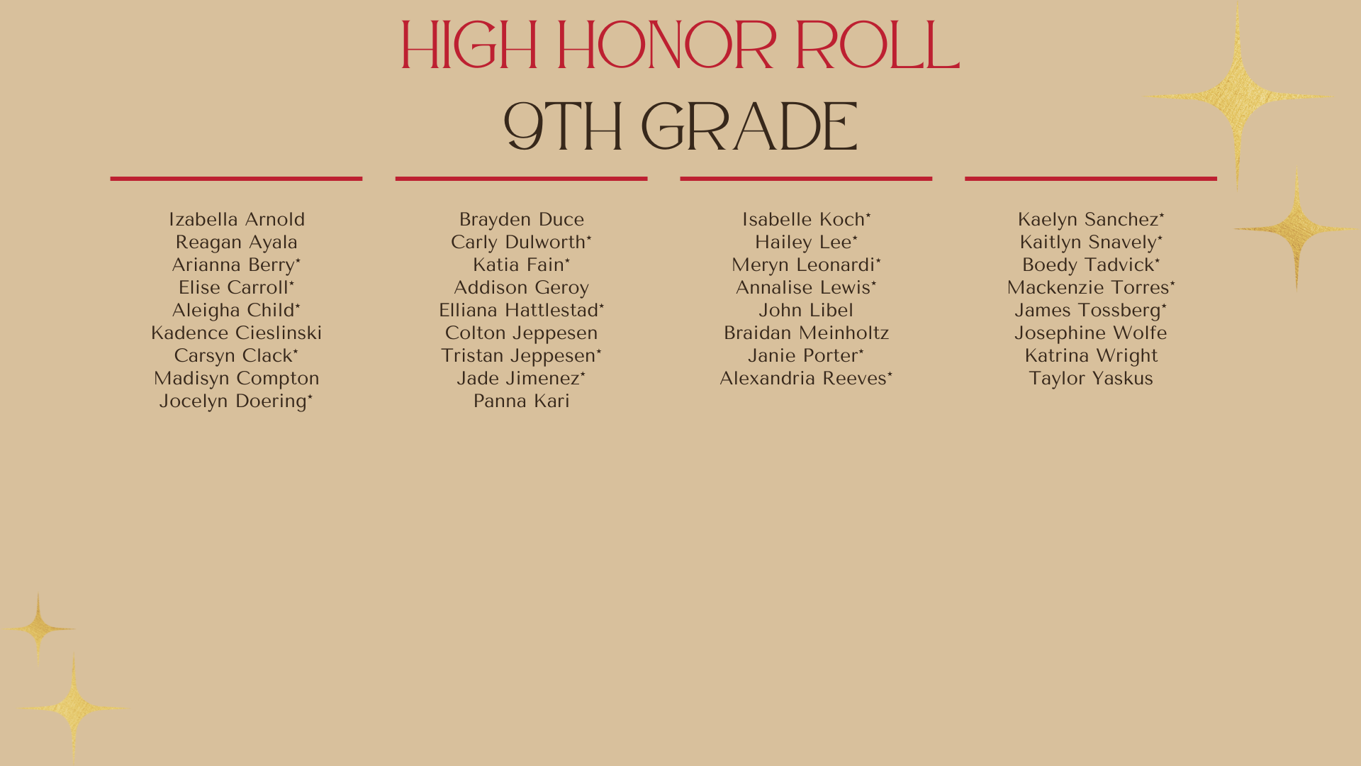 High Honor Roll 9th Grade