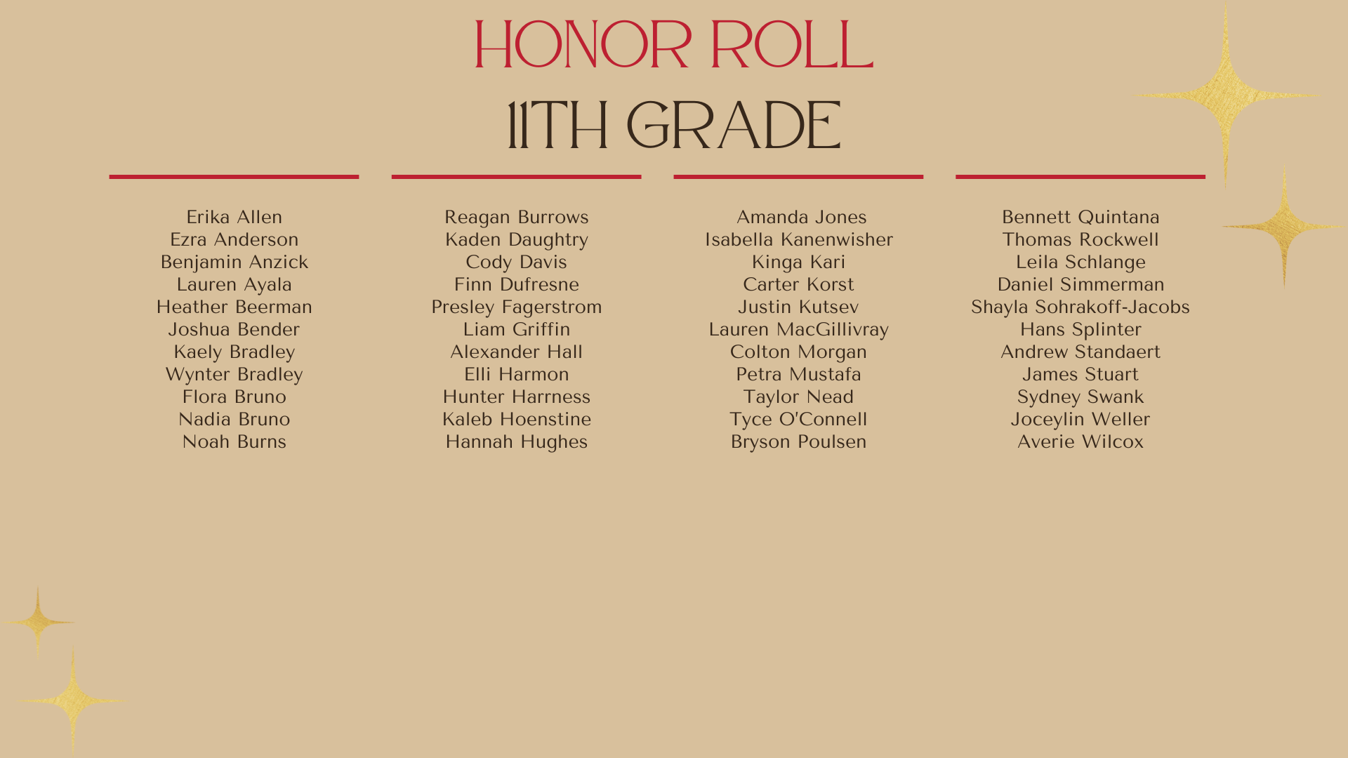 Honor Roll 11th Grade
