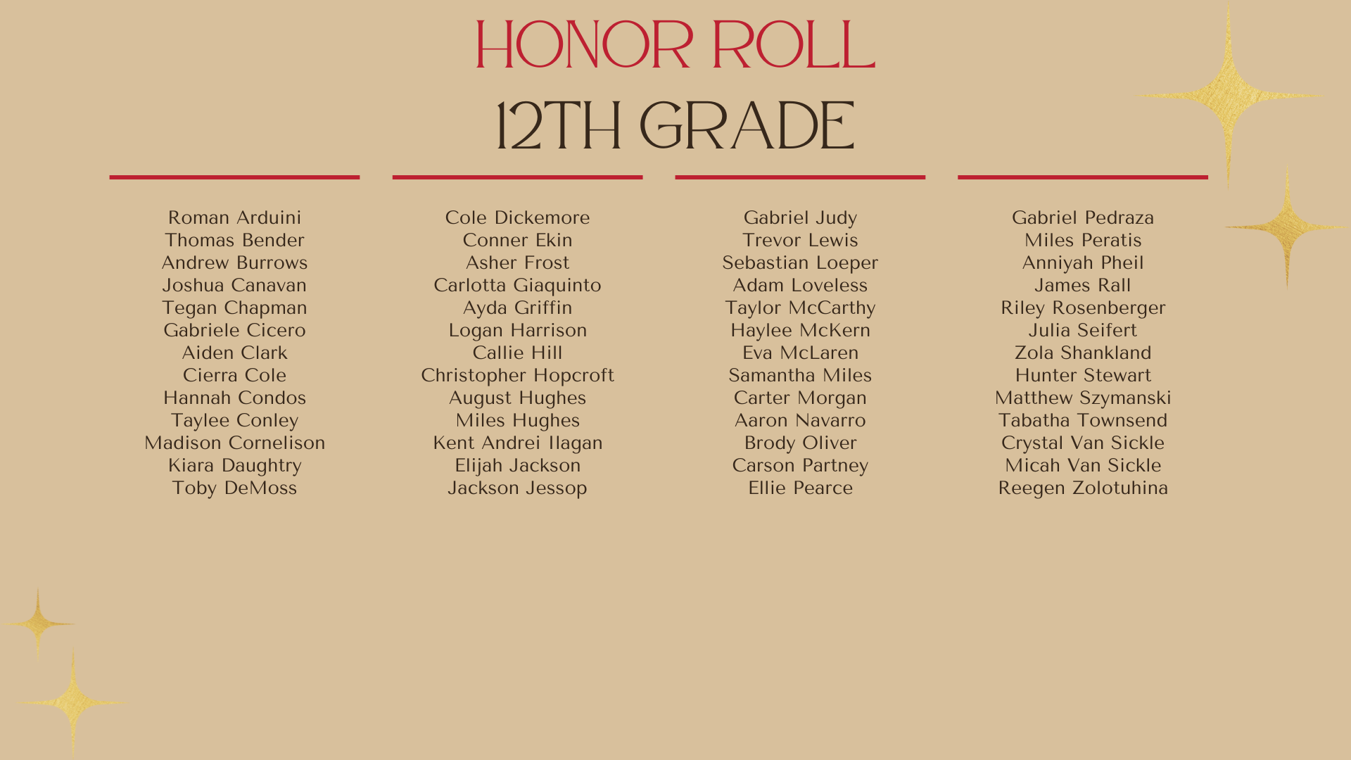 Honor Roll 12th Grade