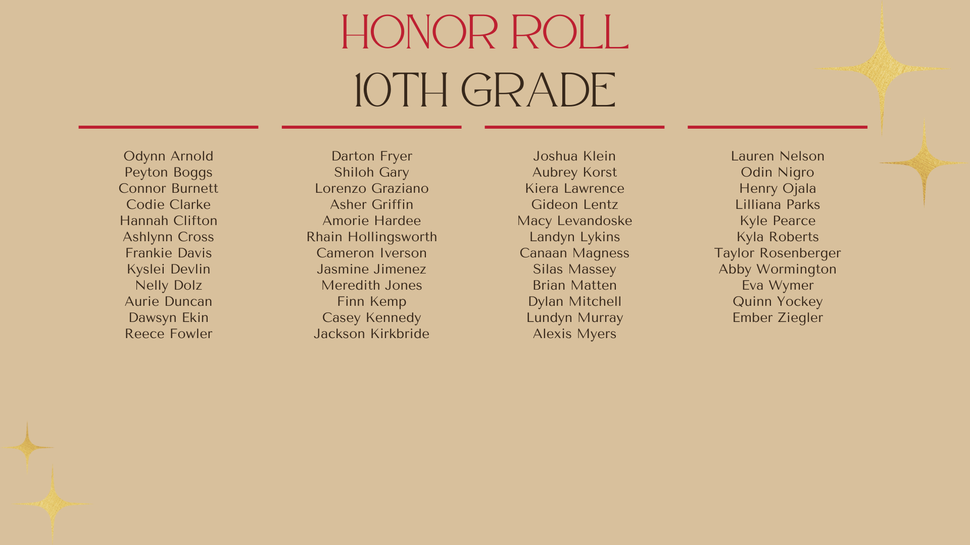 Honor Roll 10th Grade