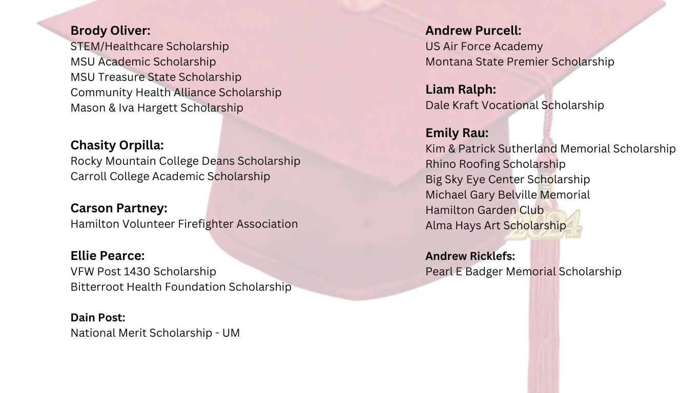 scholarship list