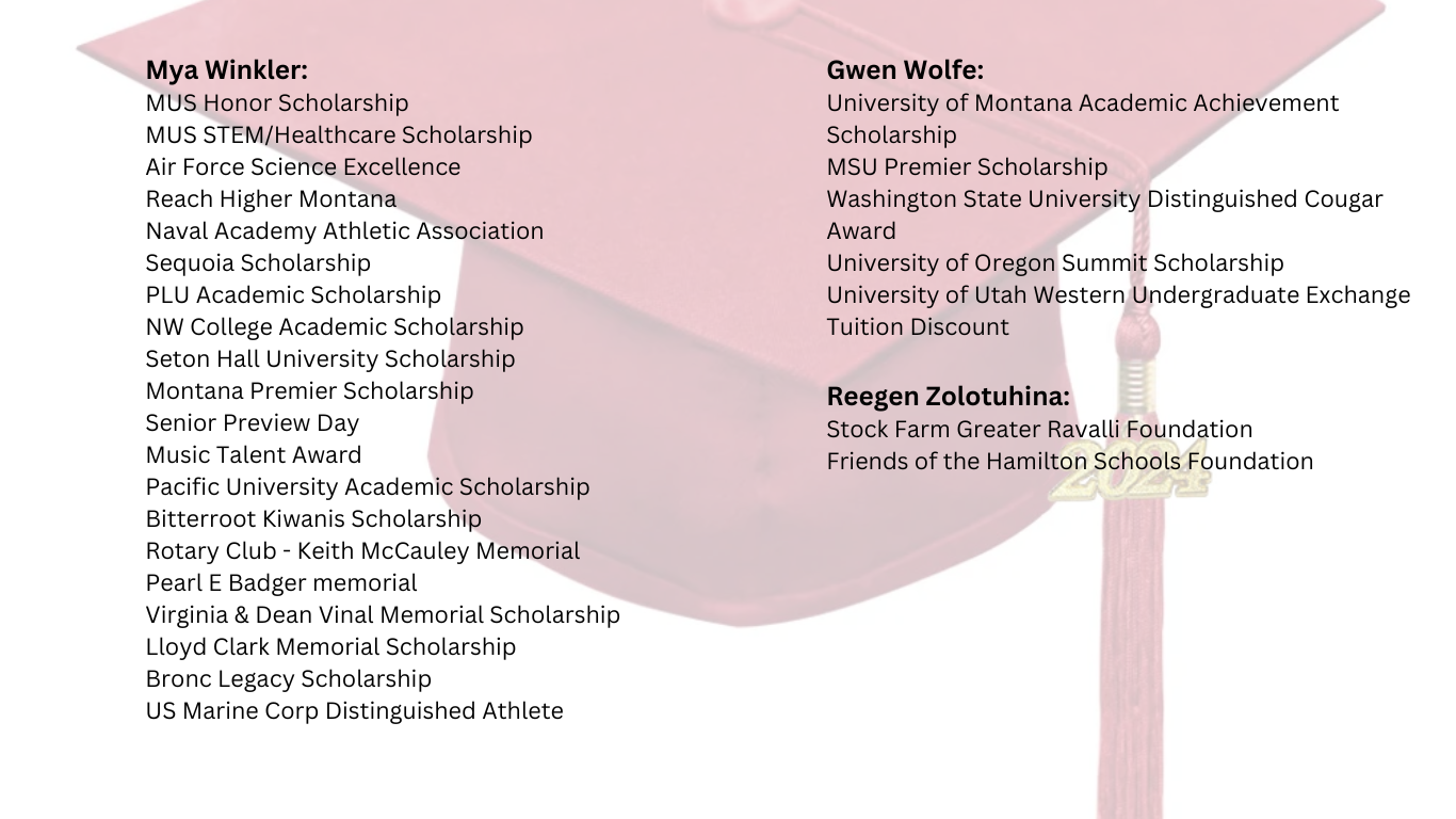 scholarship list