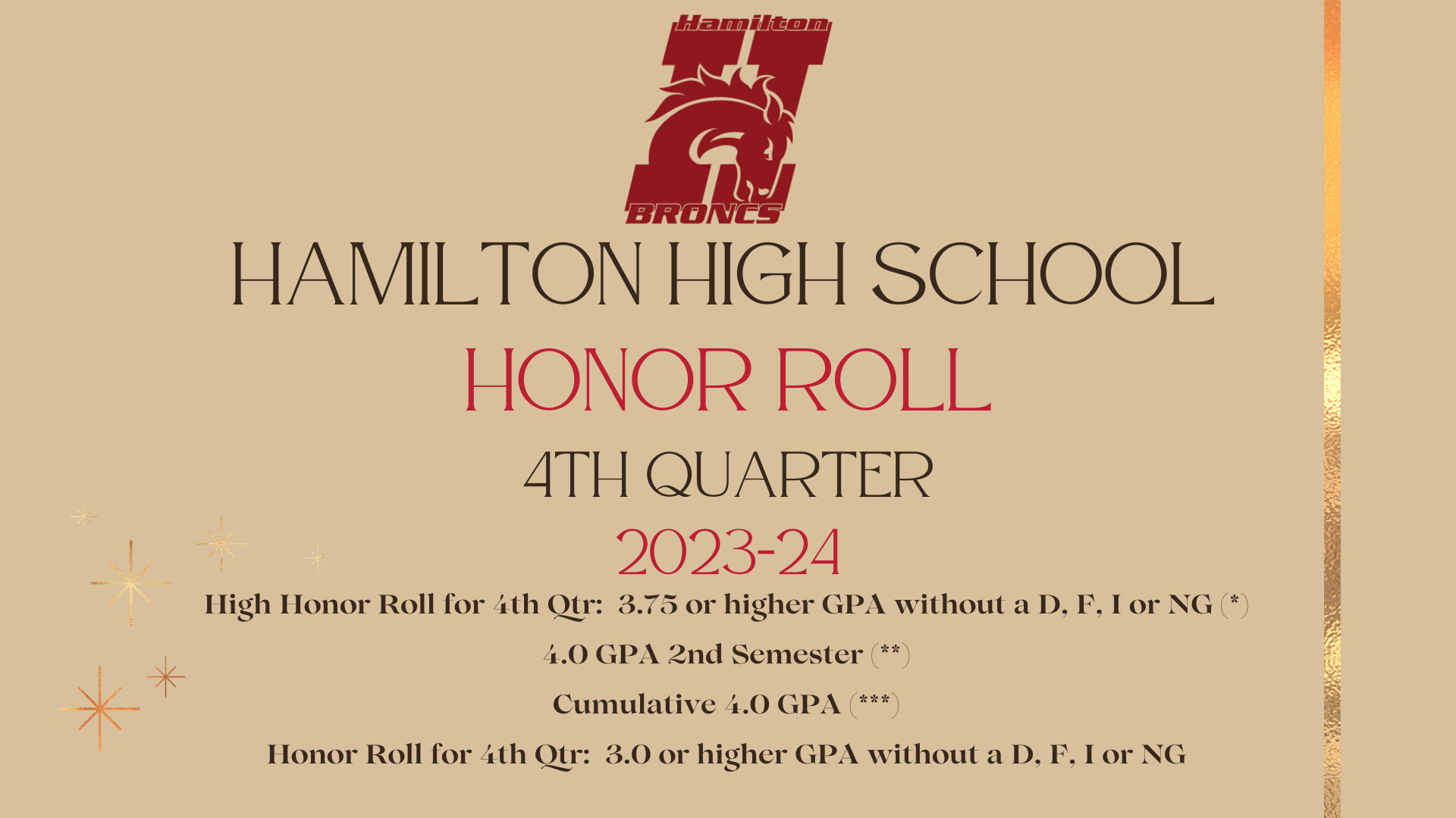 HHS Honor Roll Banner