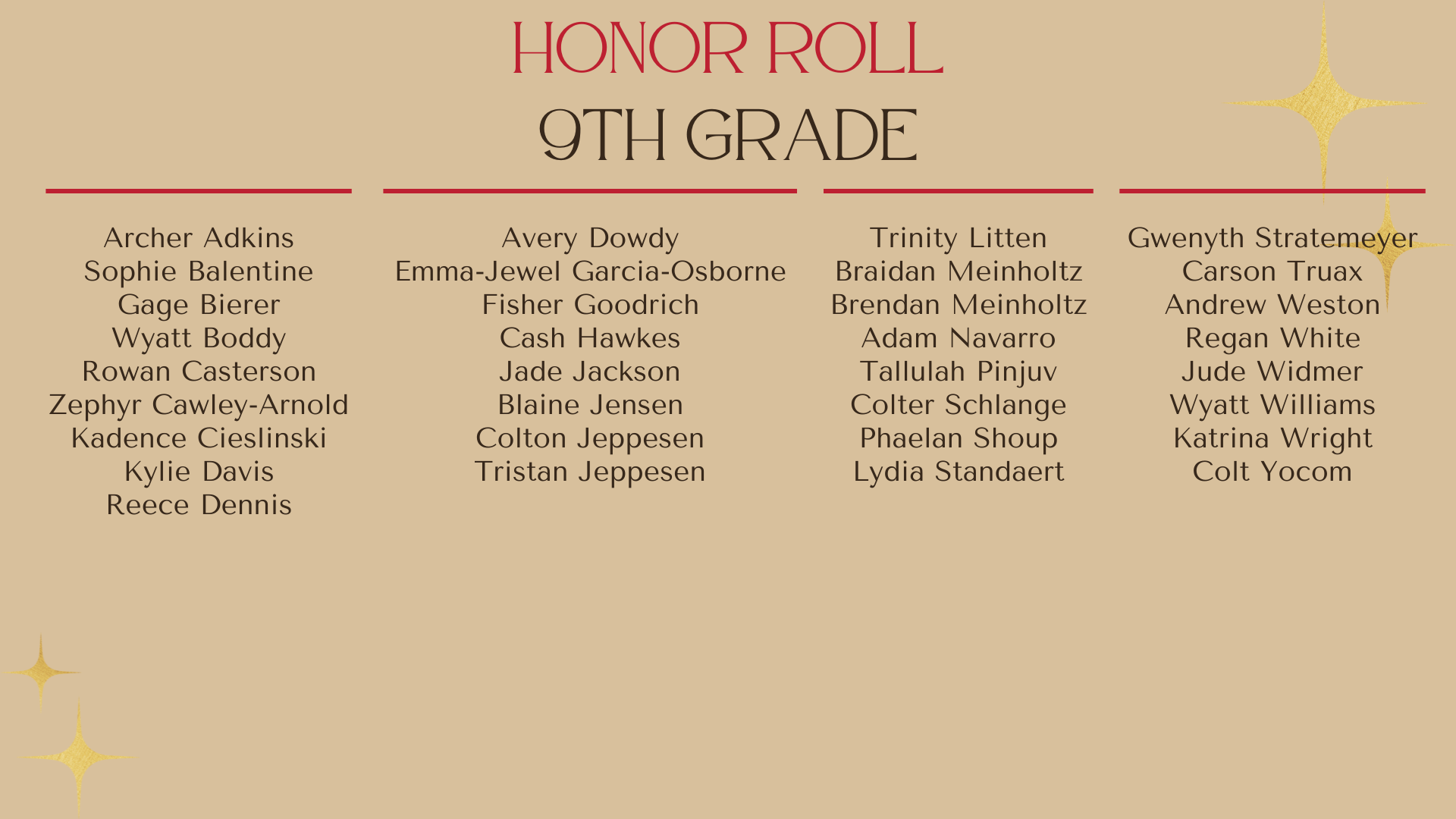 Honor Roll 9th Grade