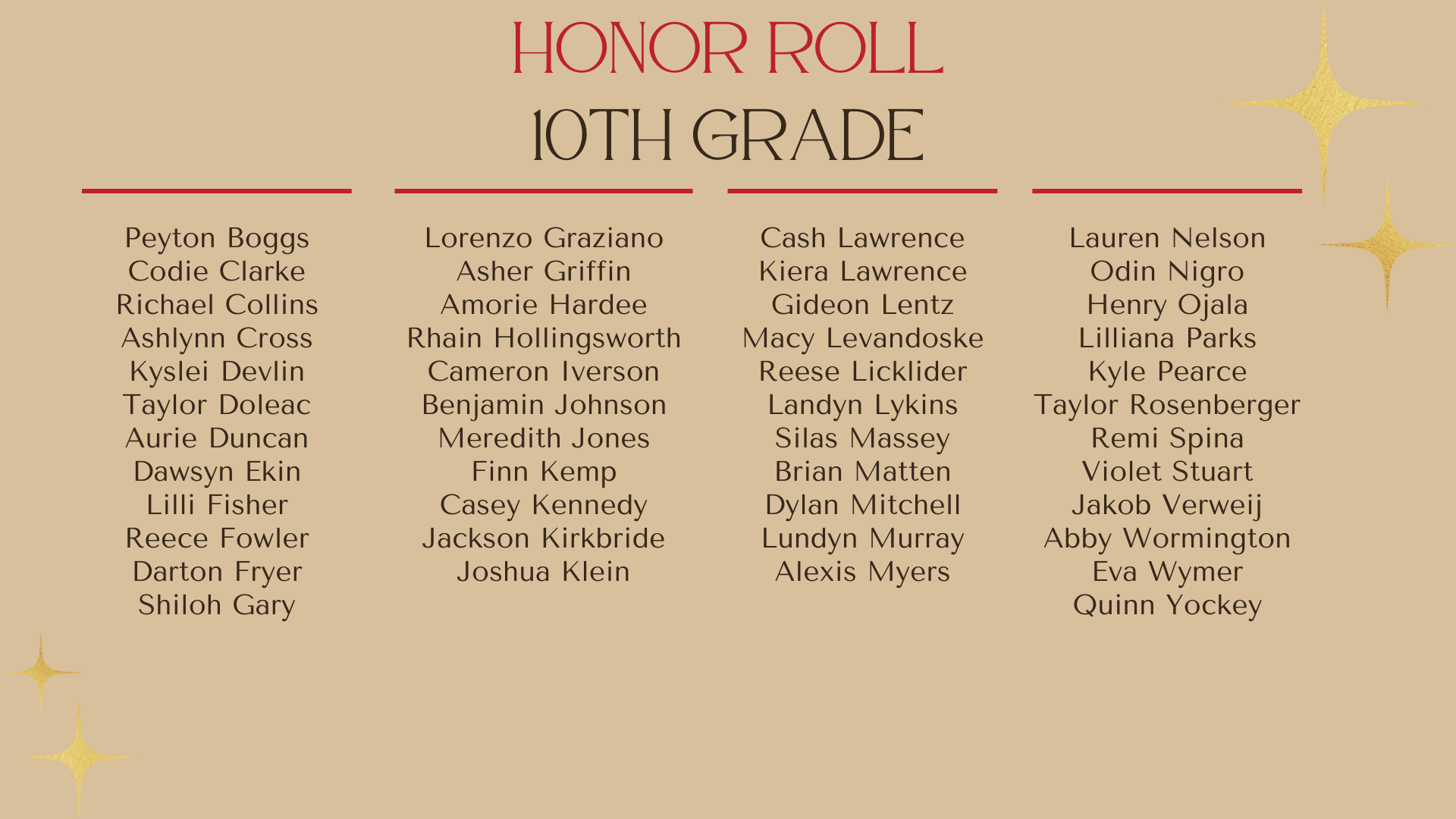 Honor Roll 10th Grade