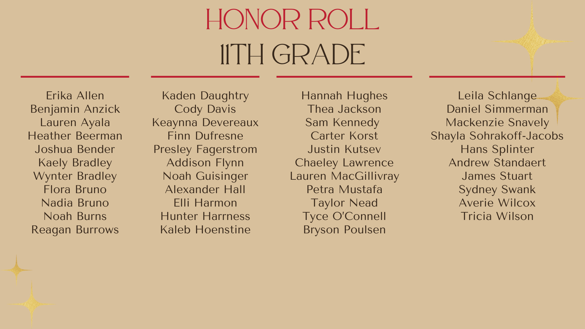 Honor Roll 11th Grade