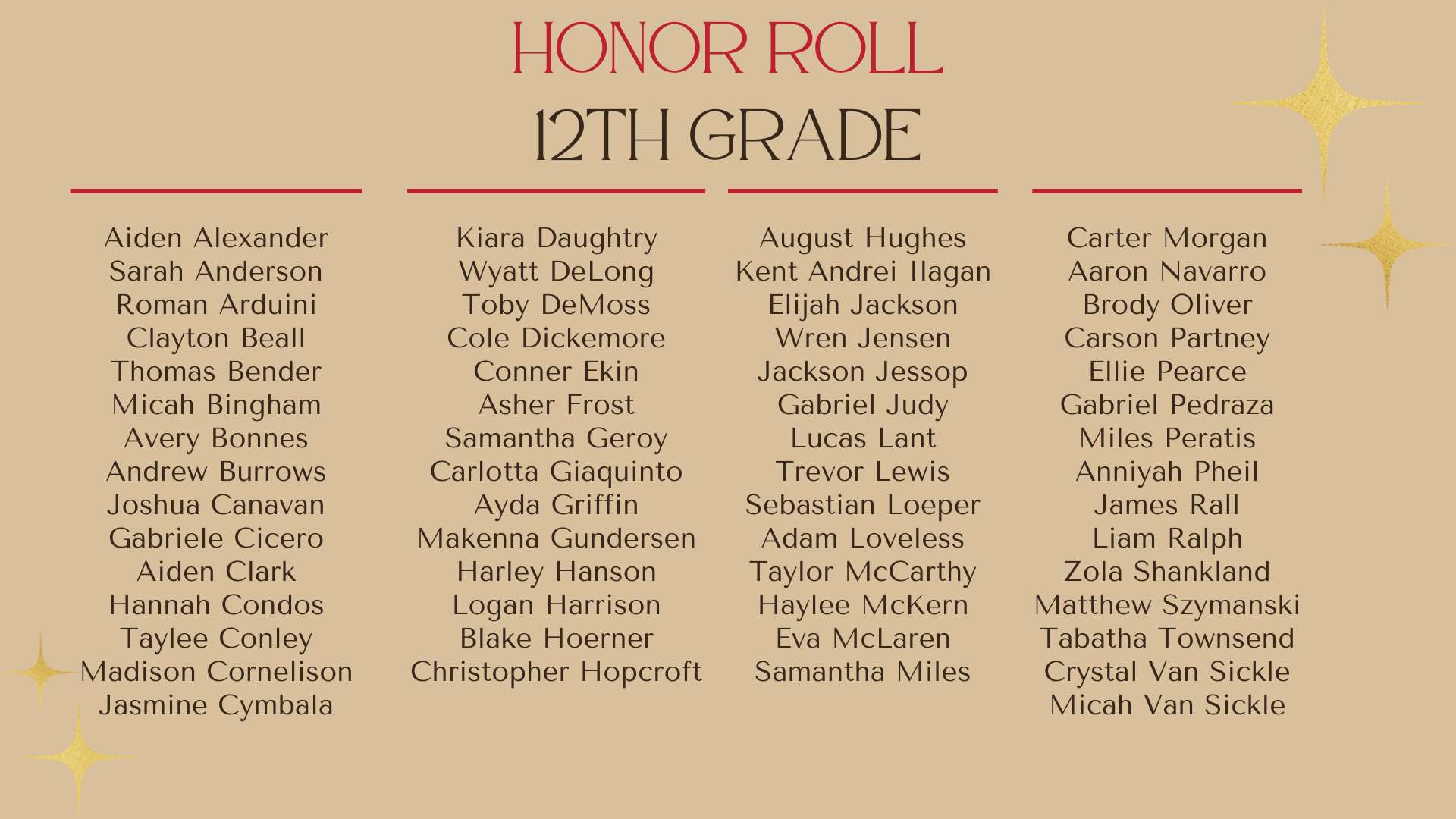 Honor Roll 12th Grade