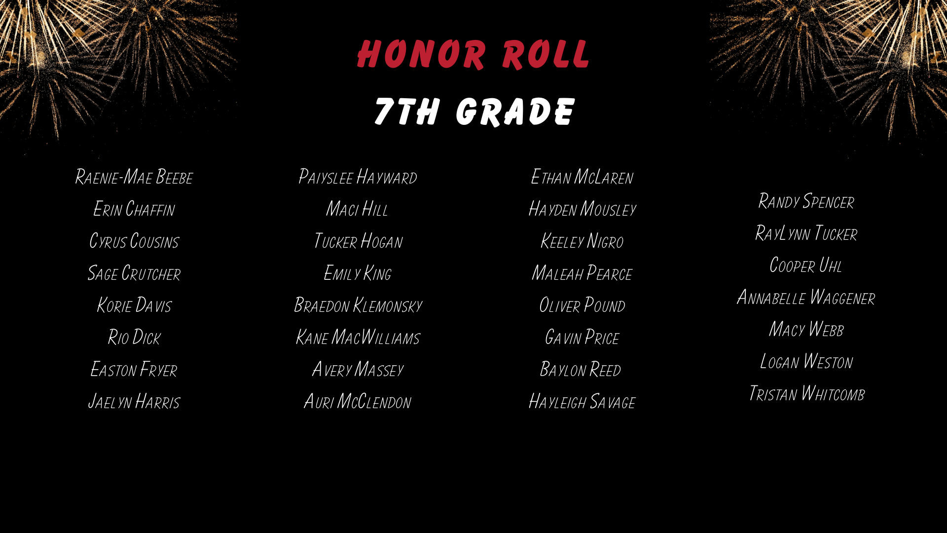 High Honor Roll 7th grade