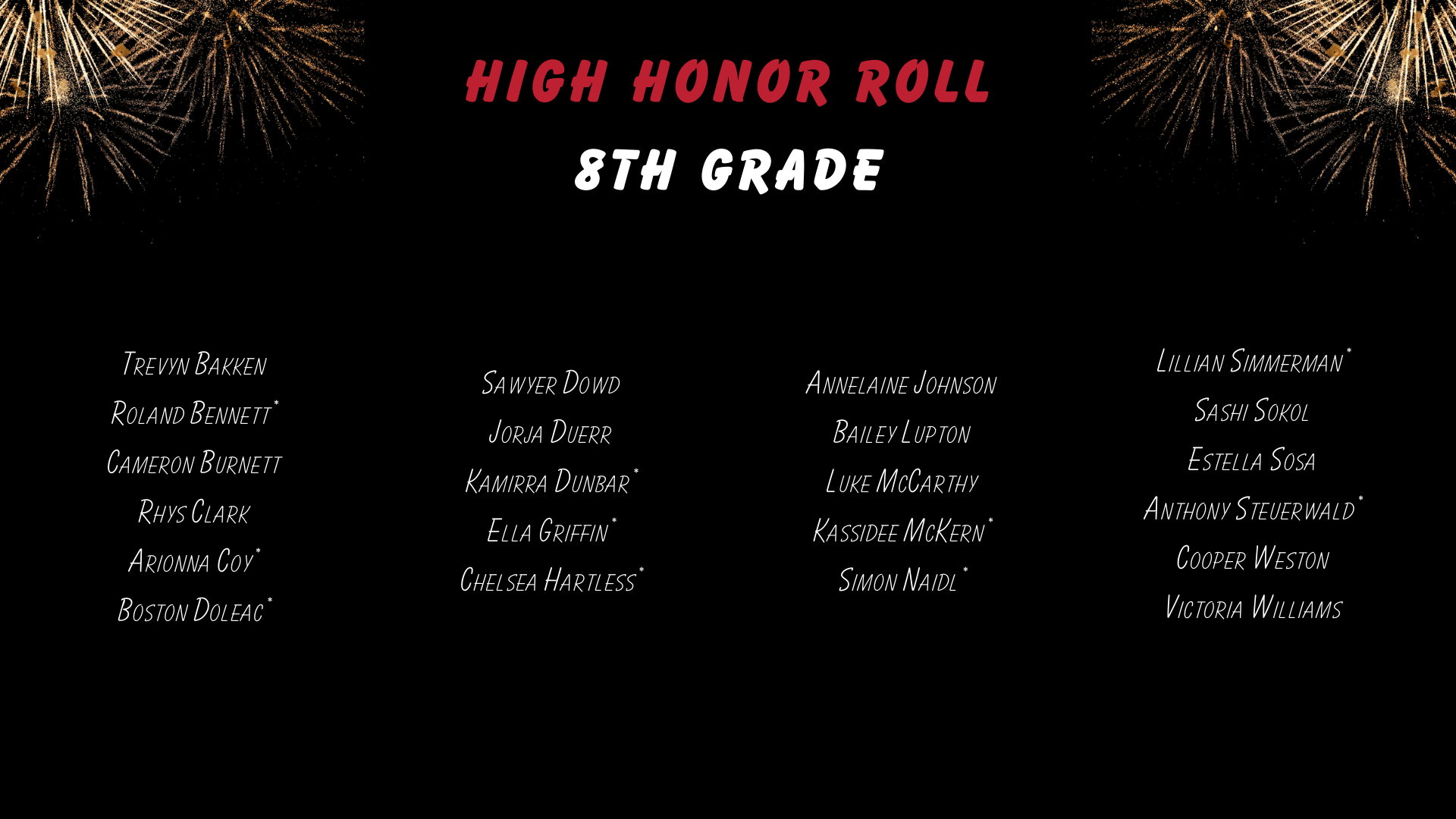 High Honor Roll 8th grade