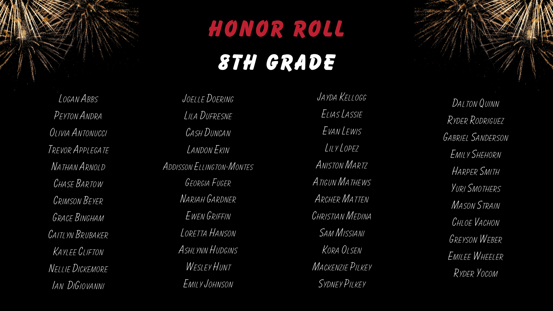 Honor Roll 8th grade