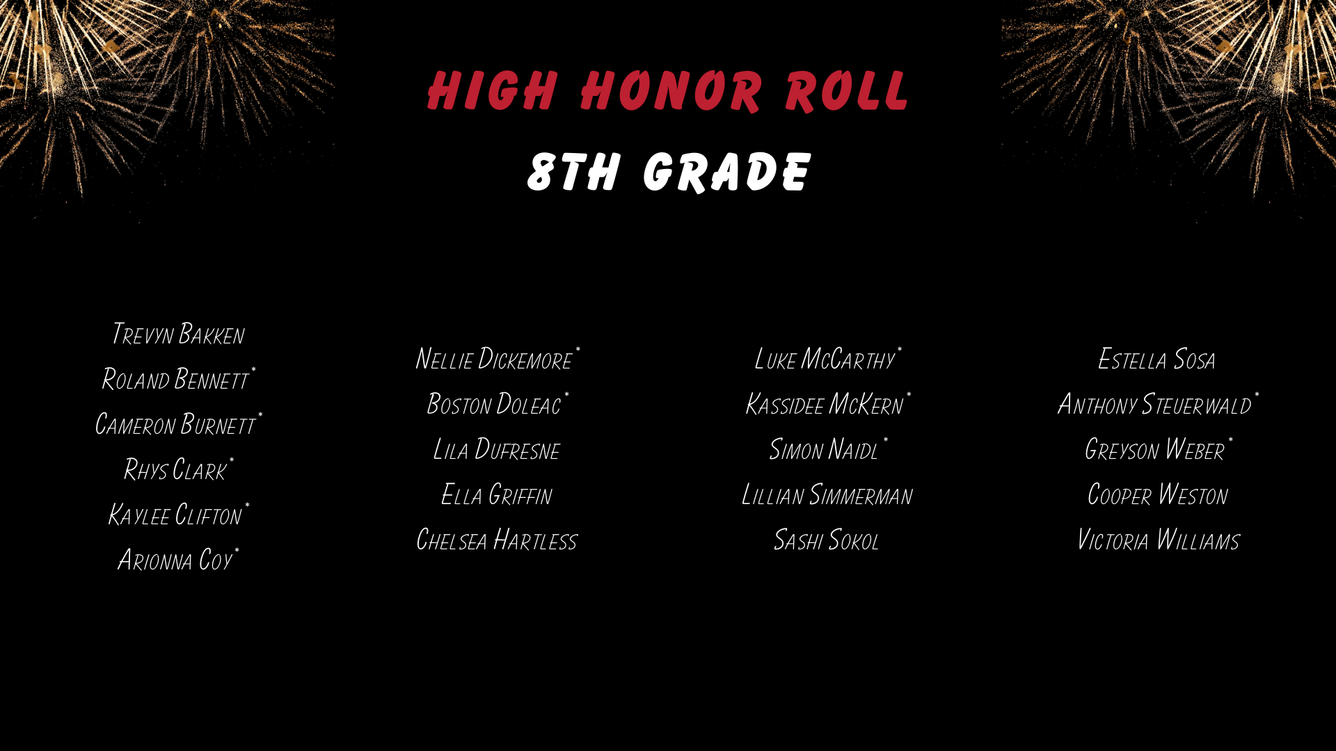 High Honor Roll 8th grade