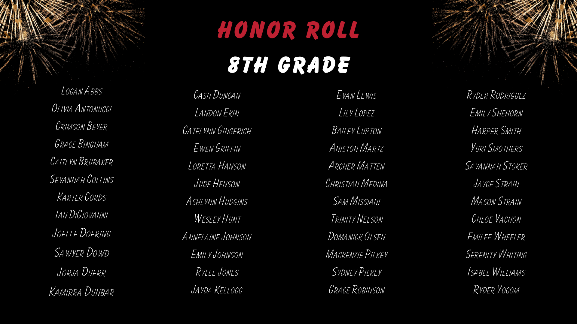 Honor Roll 8th grade