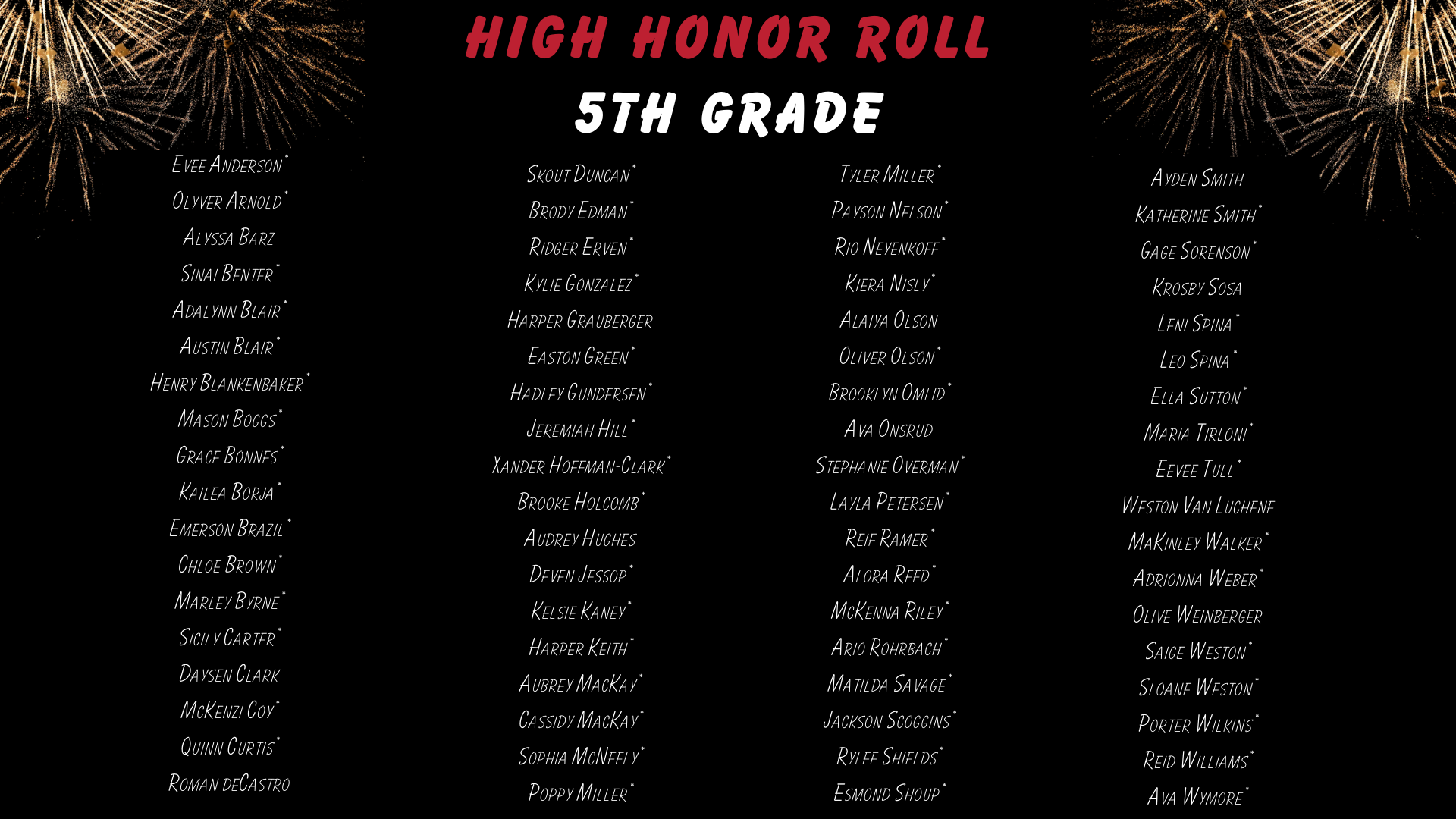 High Honor Roll 5th grade