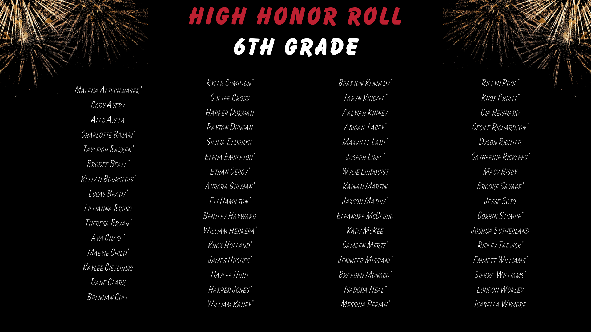 High Honor Roll 6th grade