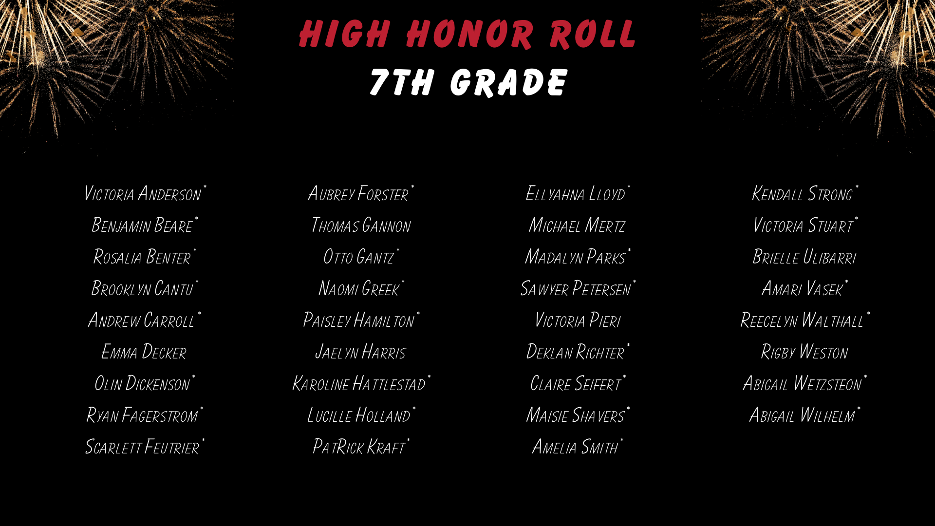 High Honor Roll 7th grade