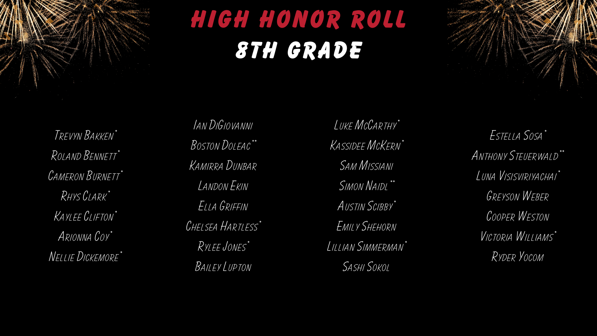 High Honor Roll 8th grade