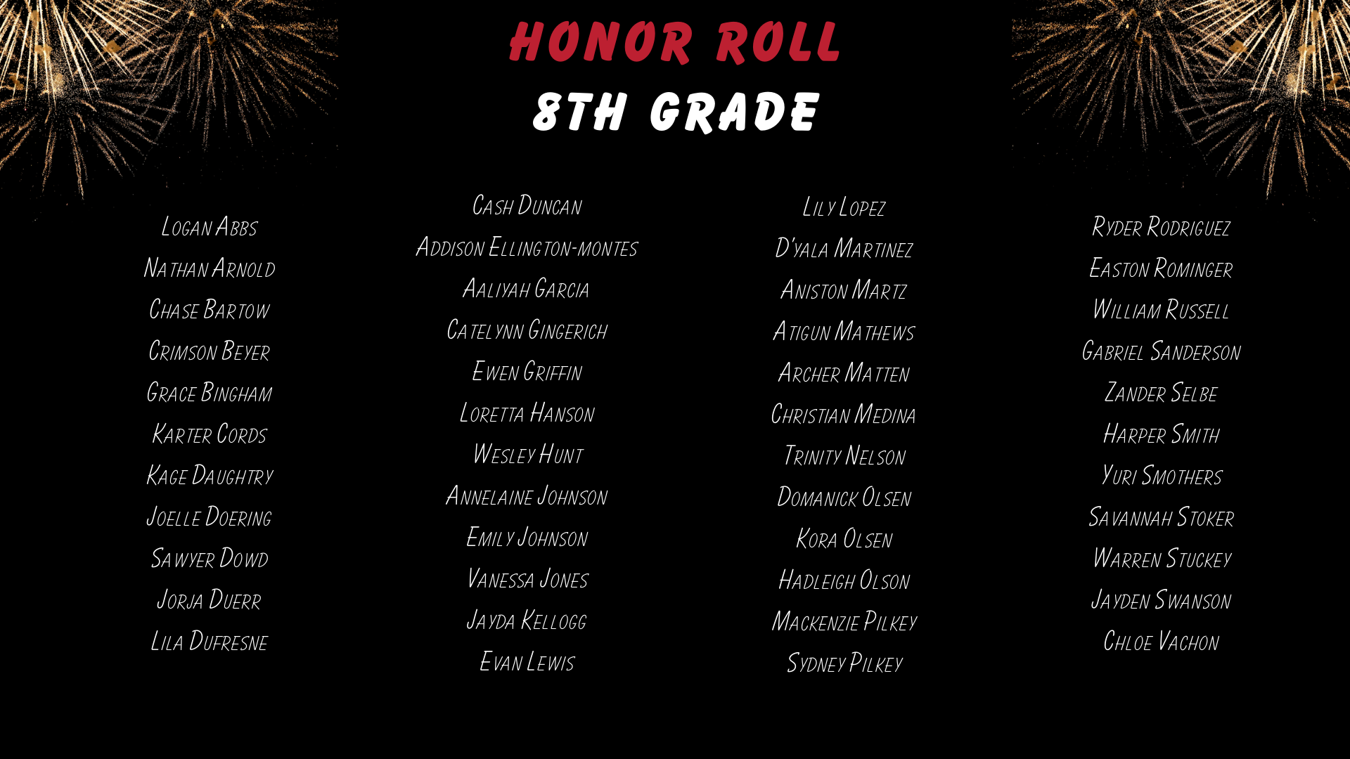 Honor Roll 8th grade