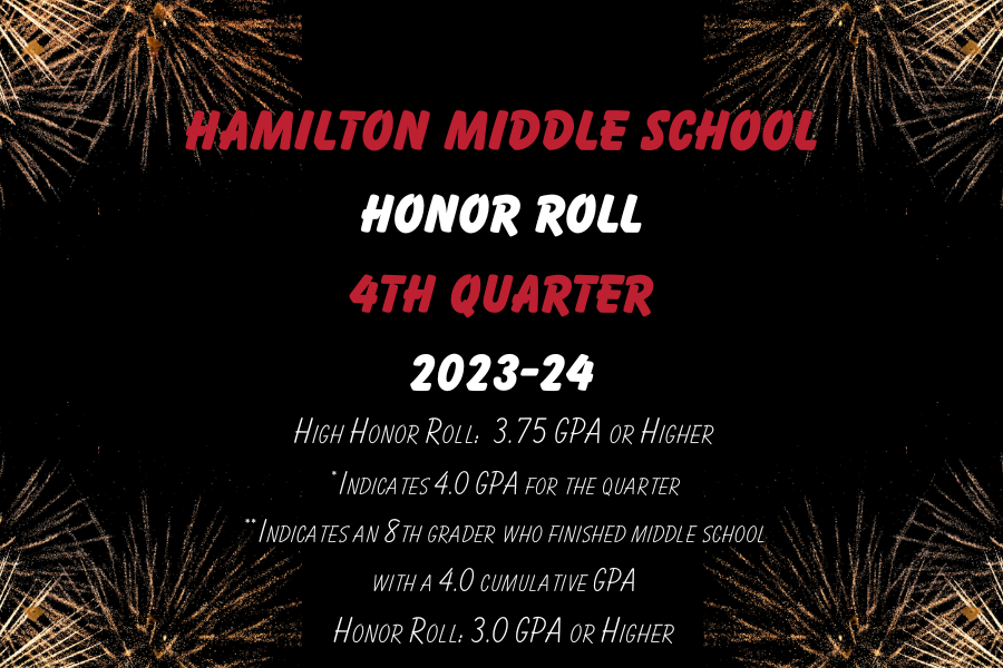 HMS Honor Roll Page